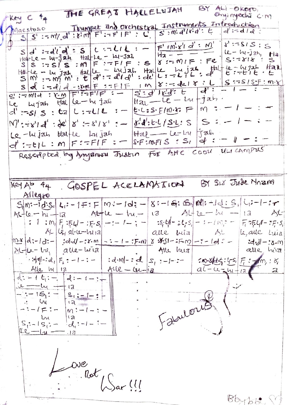 The Great Hallelujah Ali Okoro.jude Nnam - Download Choir Script PDF