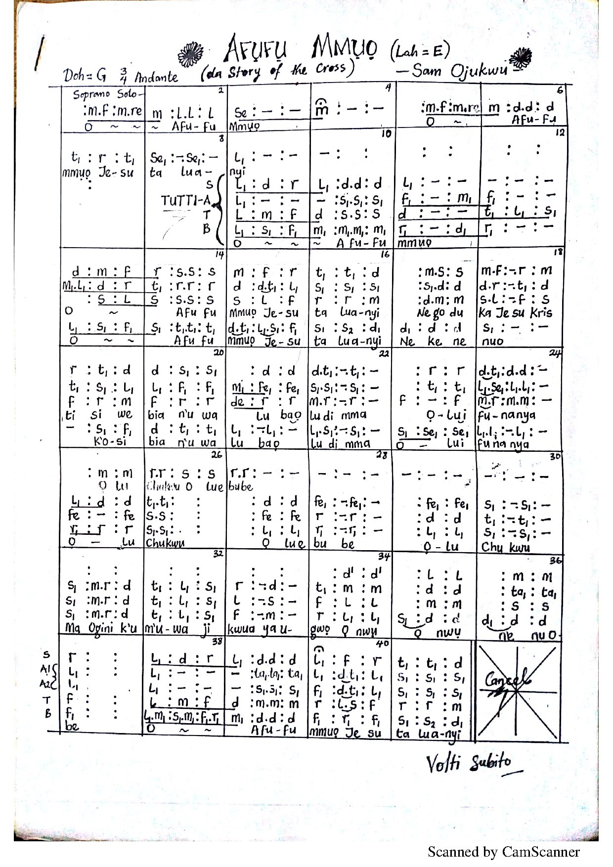 Afufu Mmuo - Download Choir Script PDF