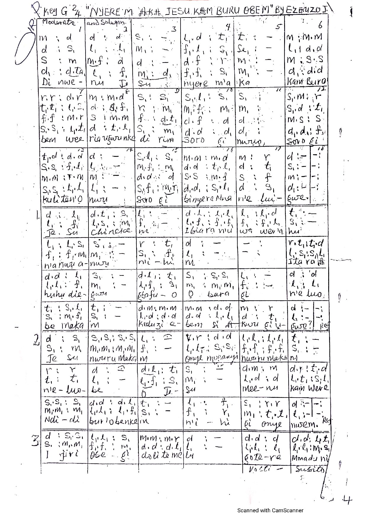 Nyere M Aka Jesu Kam Buru Obe M - Download Choir Script PDF