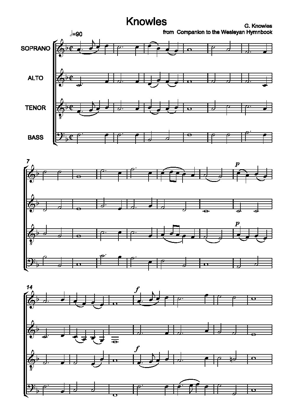Knowles - Choir Script PDF Thumbnail