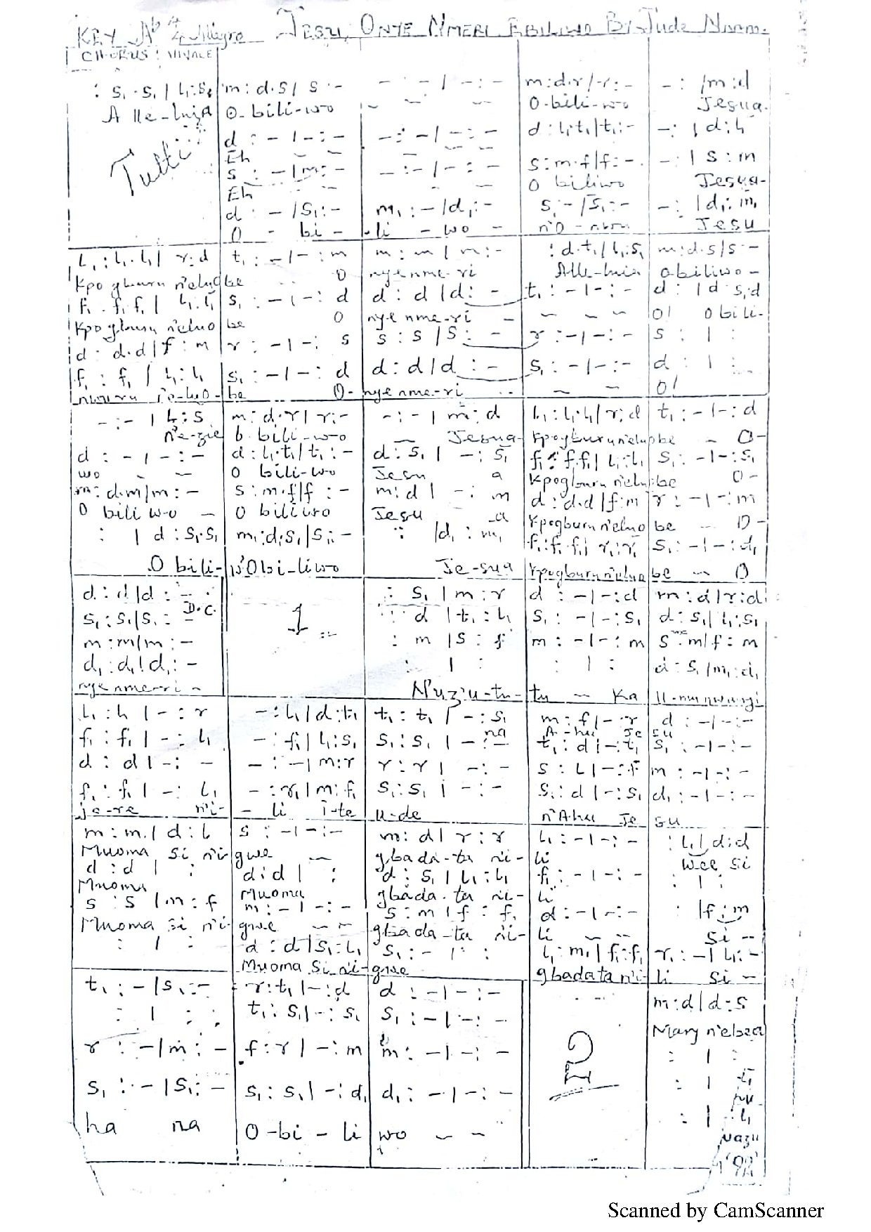 Jesu Onye Nmeri Ebiliwo ~ Jude Nnam - Download Choir Script PDF