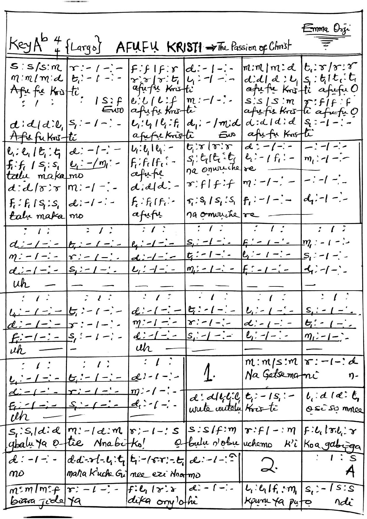 Afufu Kristi By Emma Orji - Download Choir Script PDF