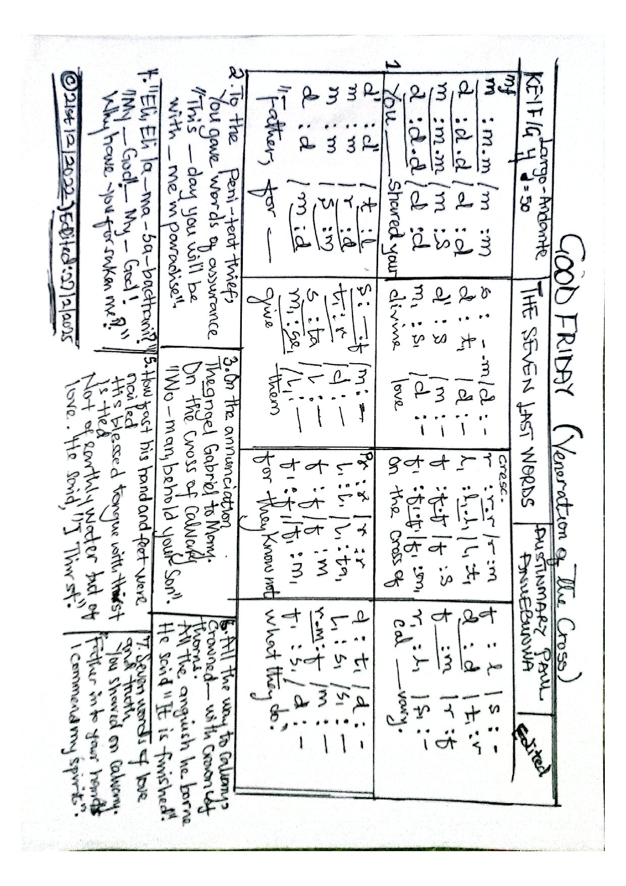 The Seven Last Word S(good Friday Veneration Of The Cross) Austinmary Paul Anuebunwa - Download Choir Script PDF