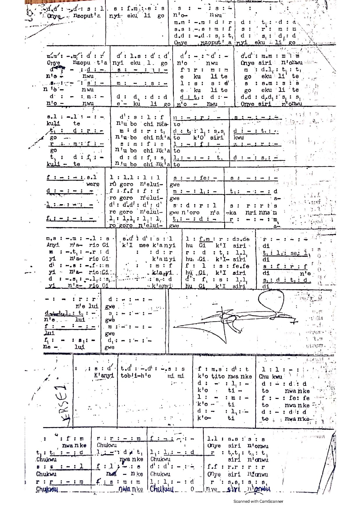 Onye Nzoputa Anyi Ekuligo N Onwu - Download Choir Script PDF