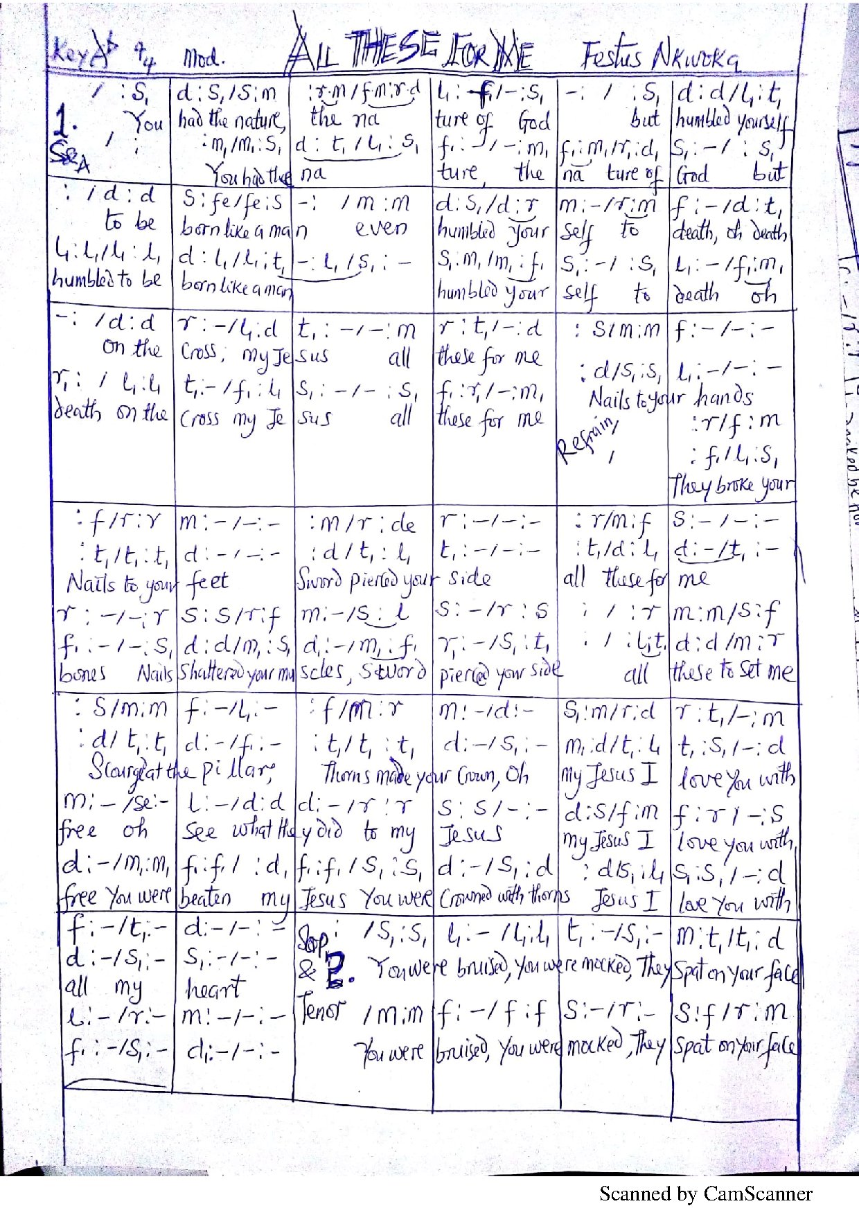 All These For Me (lent)... Festus Nkwoka - Download Choir Script PDF
