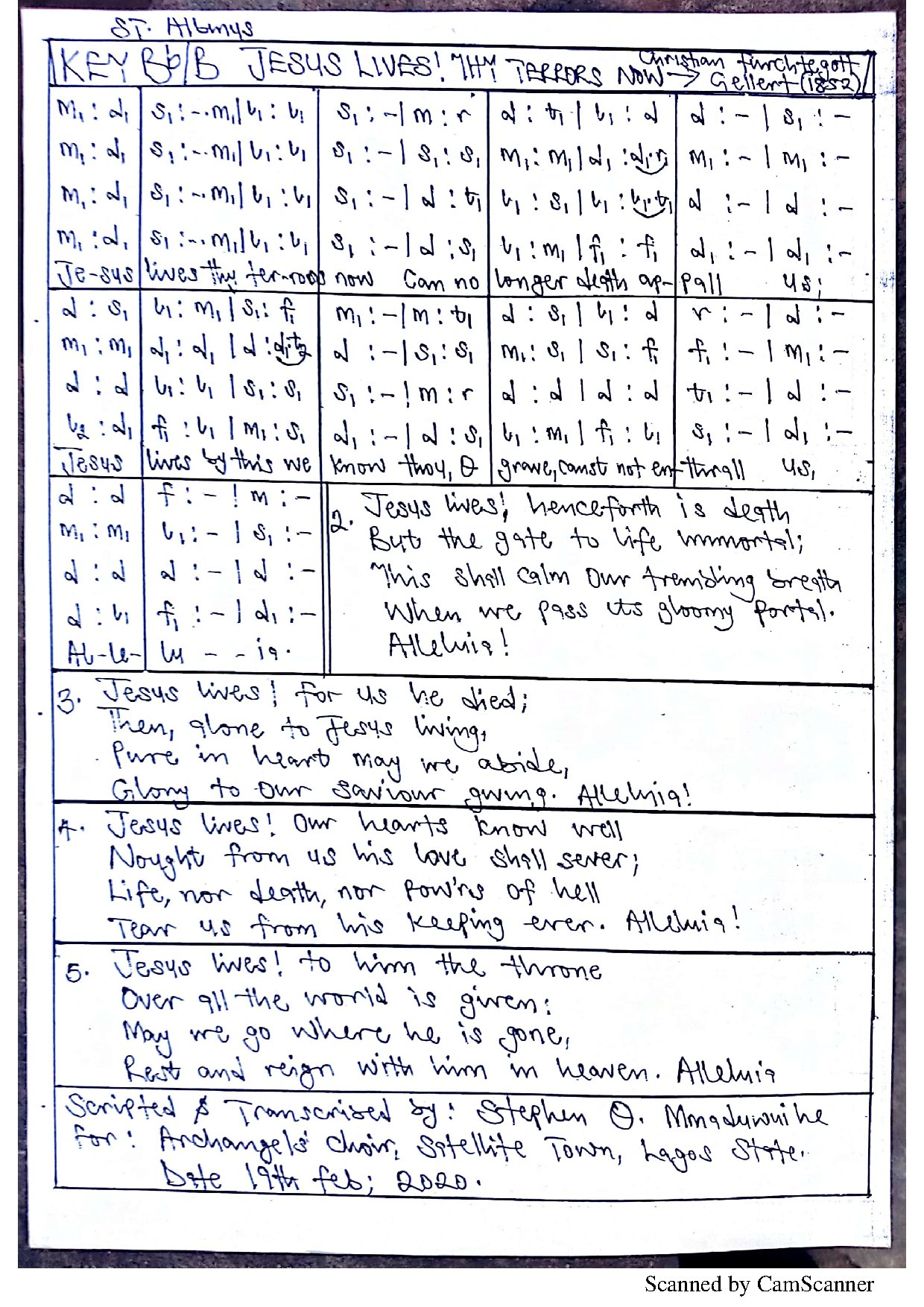 Jesus Lives! Thy Terrors Now - Download Choir Script PDF