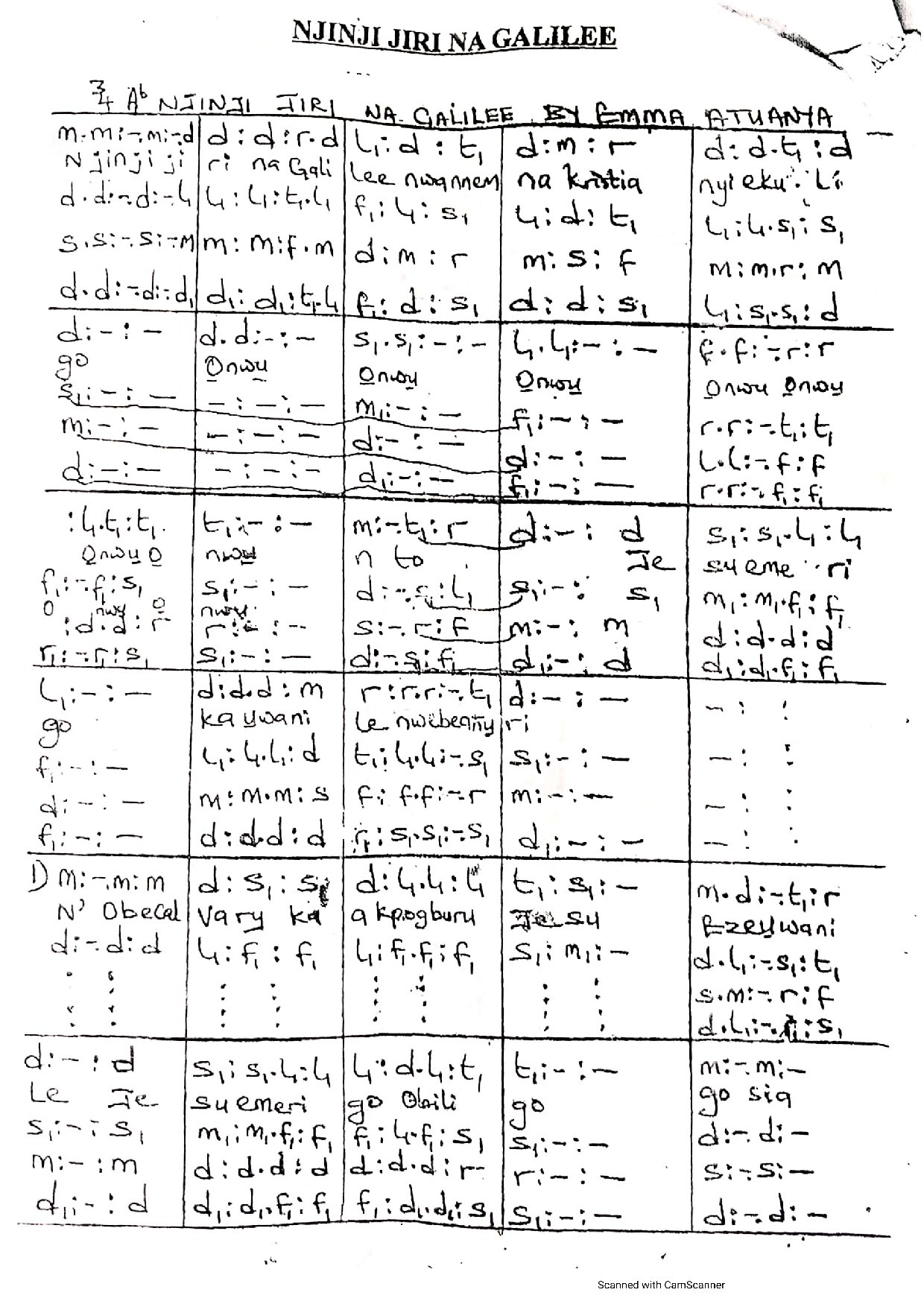 Njinji Jiri Na Galili ~ Emma Atuanya - Download Choir Script PDF