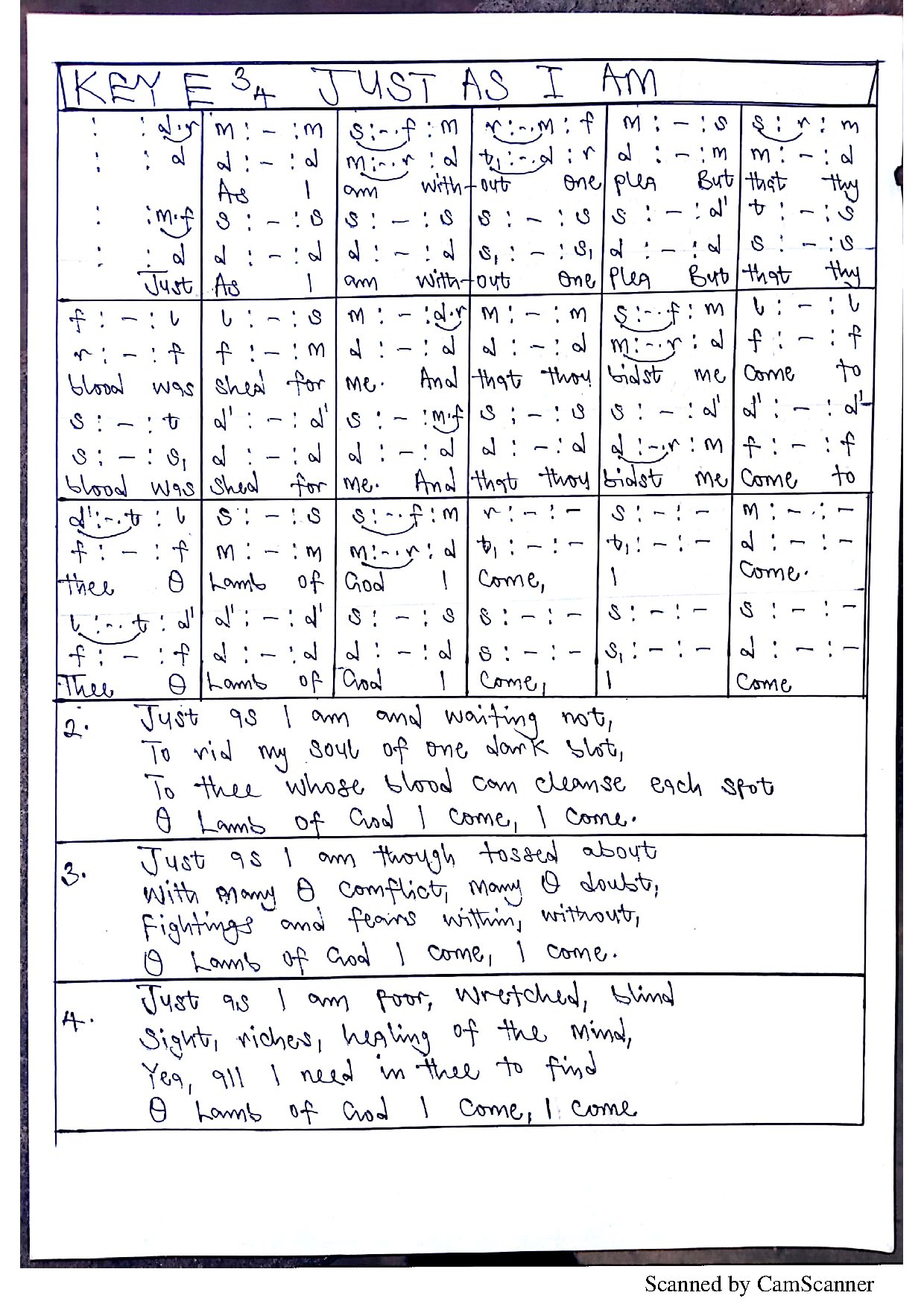 Just As I Am - Download Choir Script PDF