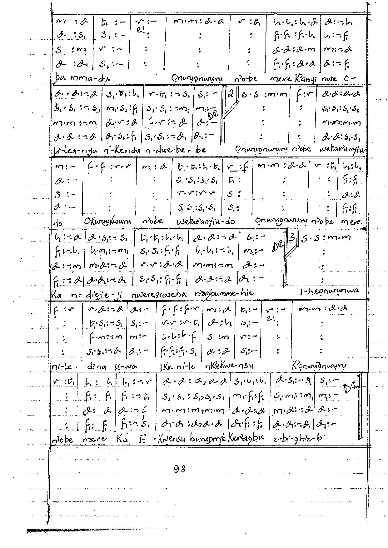 Lenten Collections Part 3 - Download Choir Script PDF