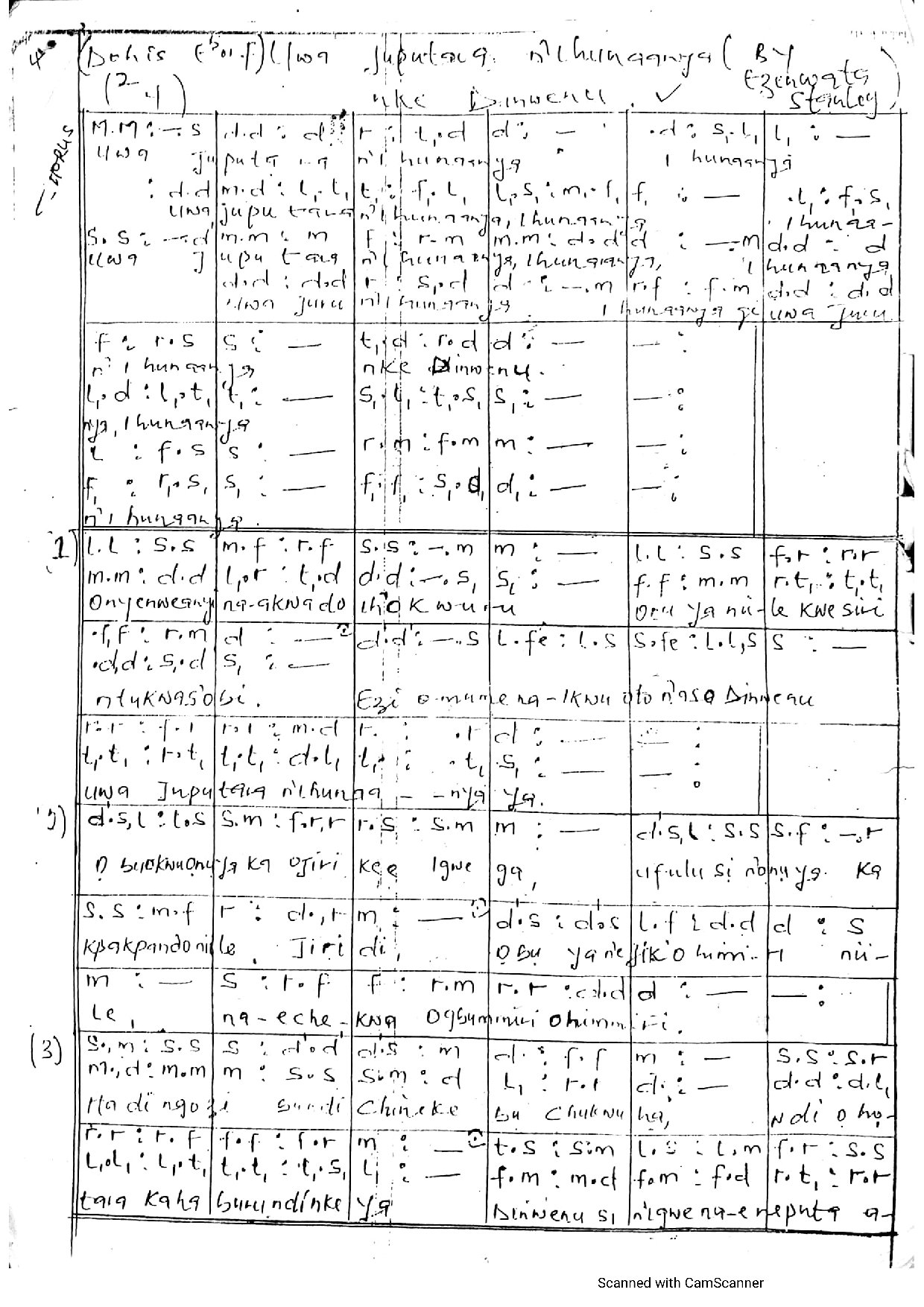 Uwa Juputara N Ihunanya ~ Stanley Ezenwata - Download Choir Script PDF