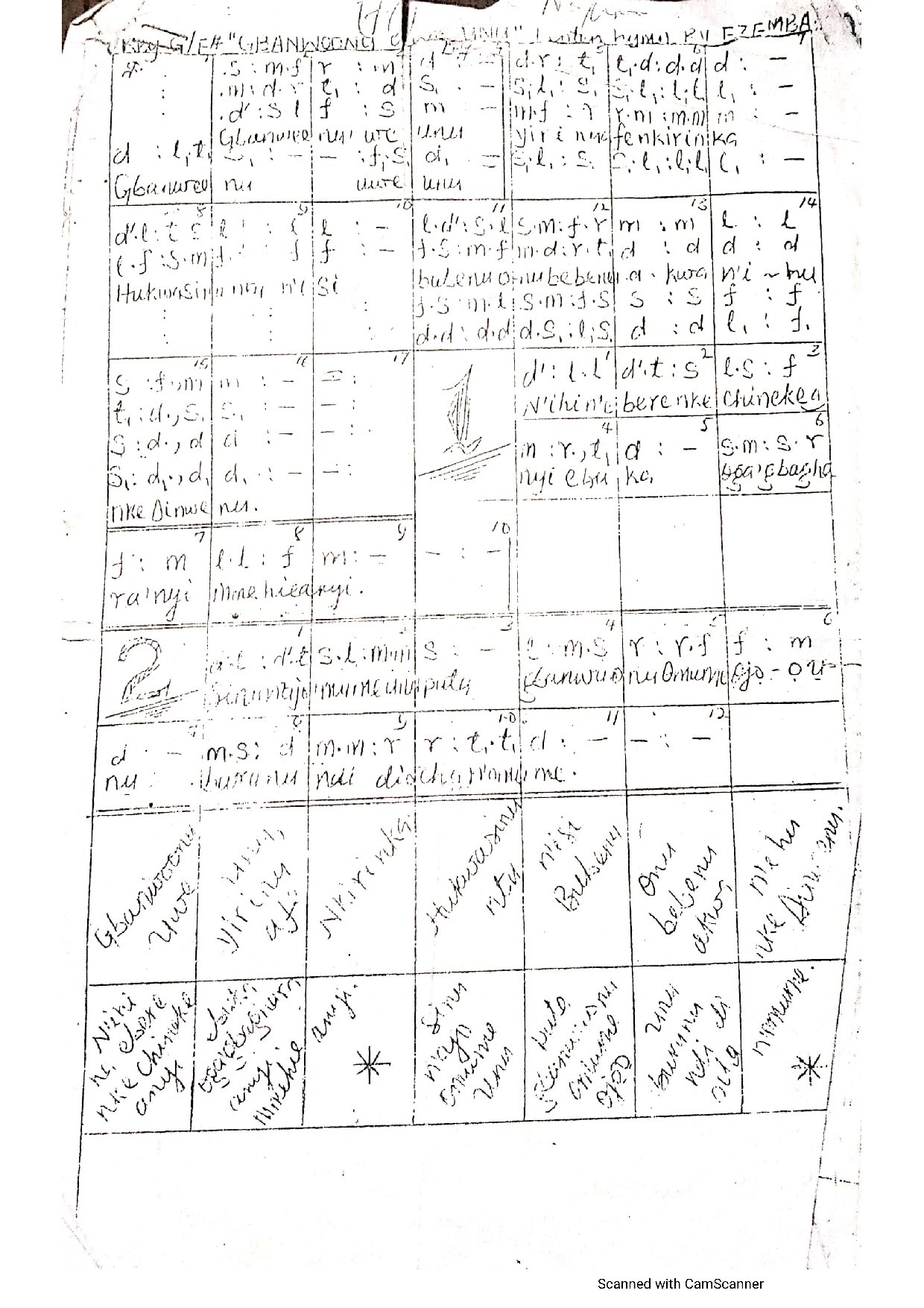 Gbanwuoo Nu Uwe Unu ~ Ezemba - Download Choir Script PDF