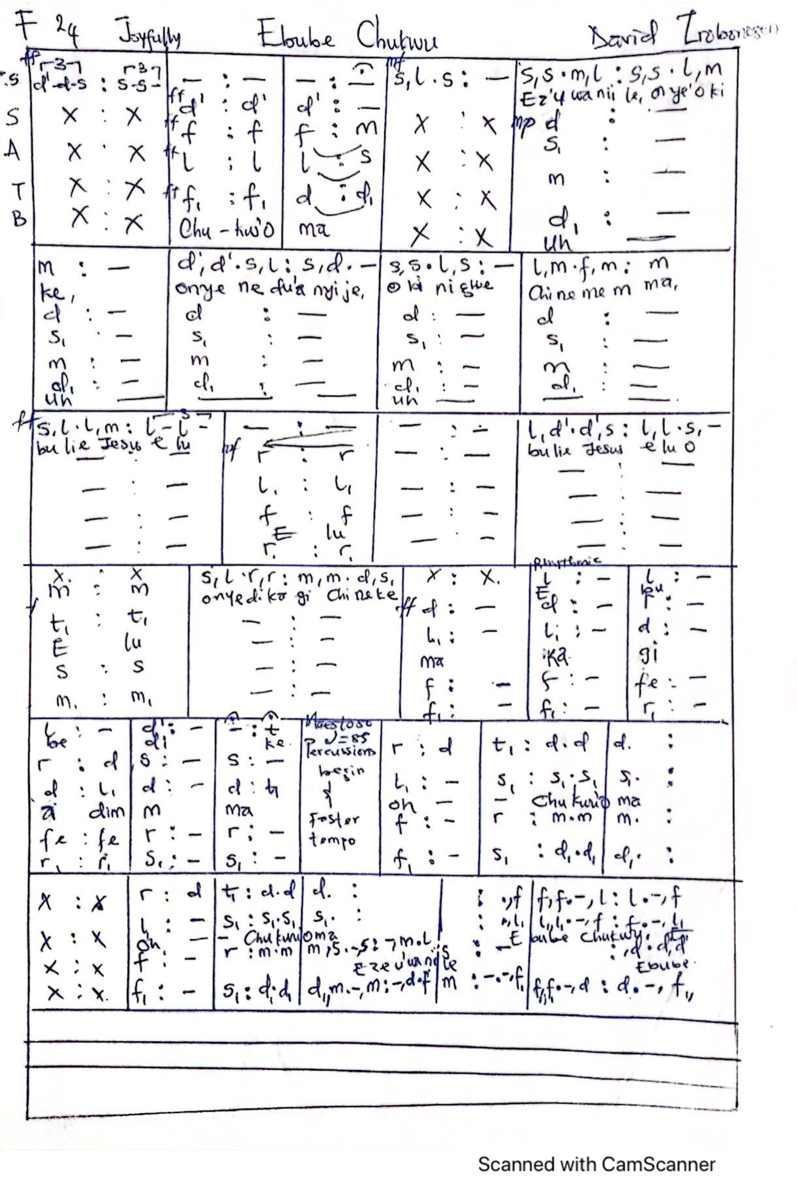 Ebube Chukwu By David Irobonosen - Download Choir Script PDF