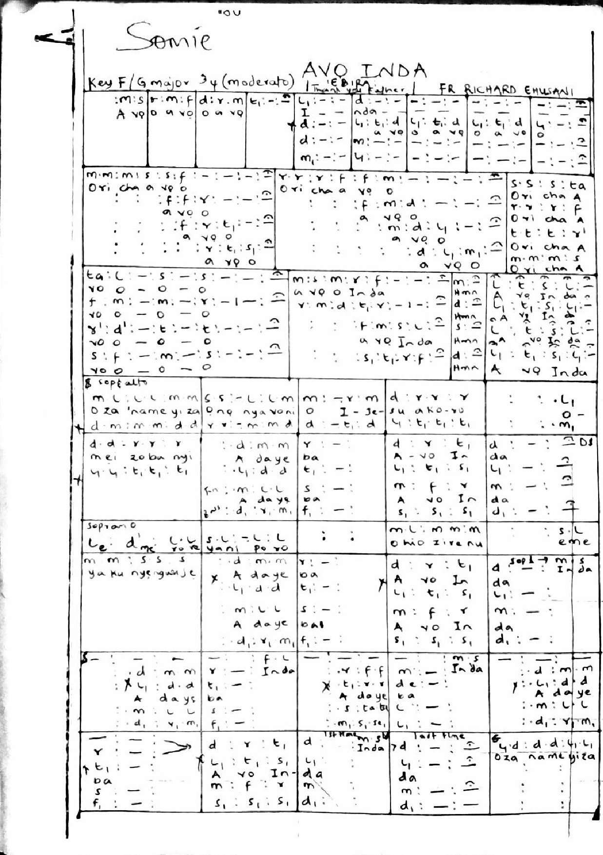 Avo Inda - Download Choir Script PDF
