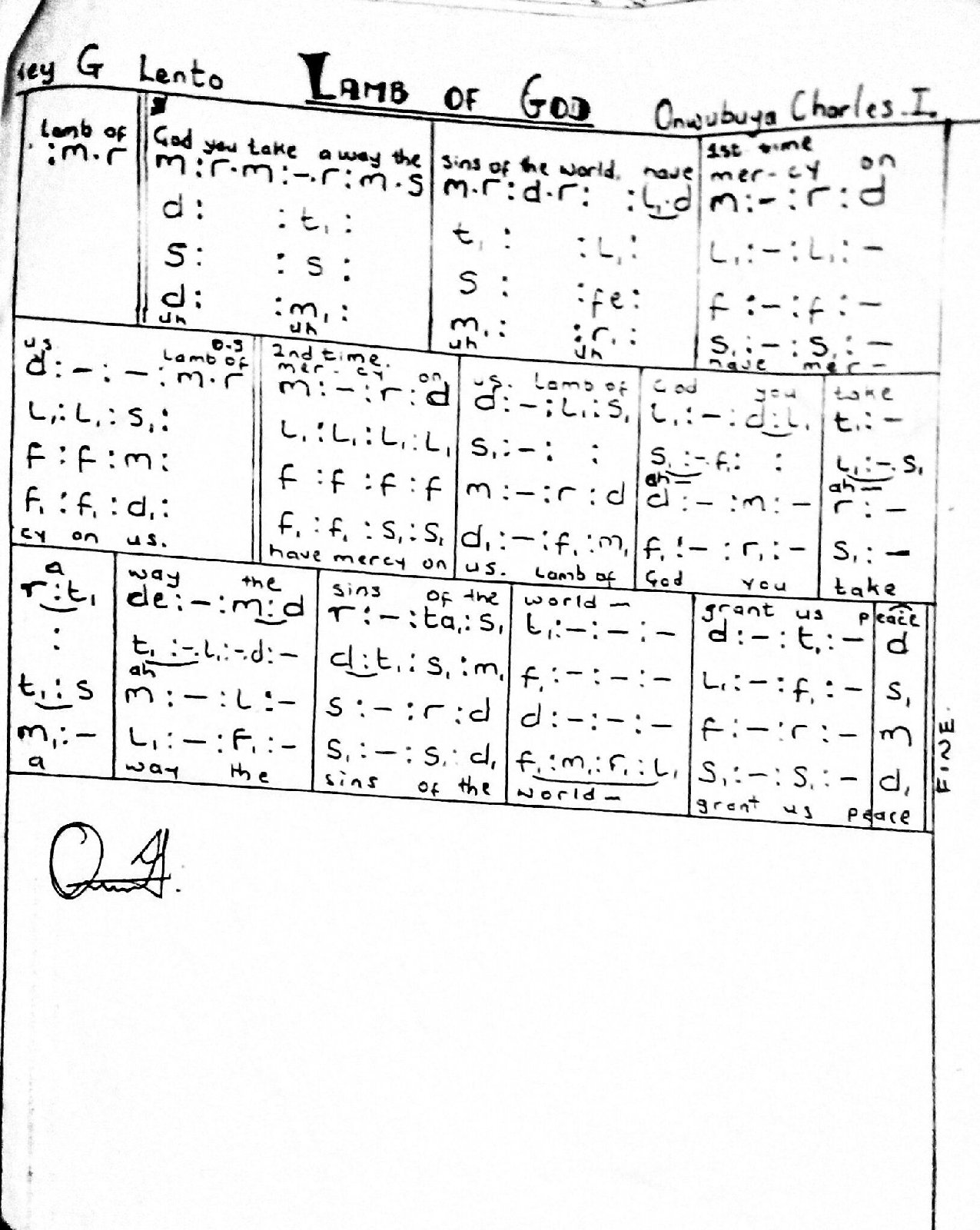 Lambofgod - Download Choir Script PDF