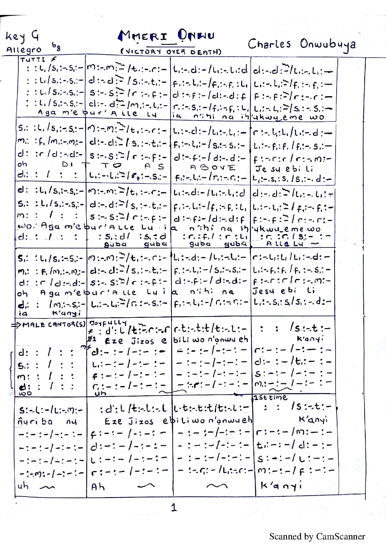 Mmeri Onwu - Download Choir Script PDF
