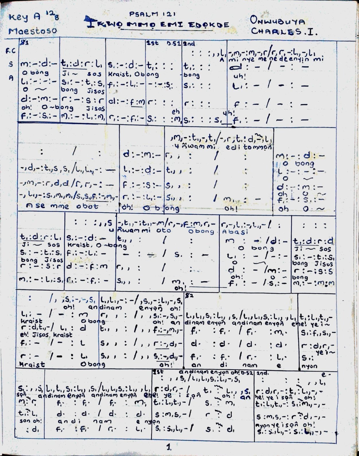 Ikwo Mmo Emi Edokde - Download Choir Script PDF