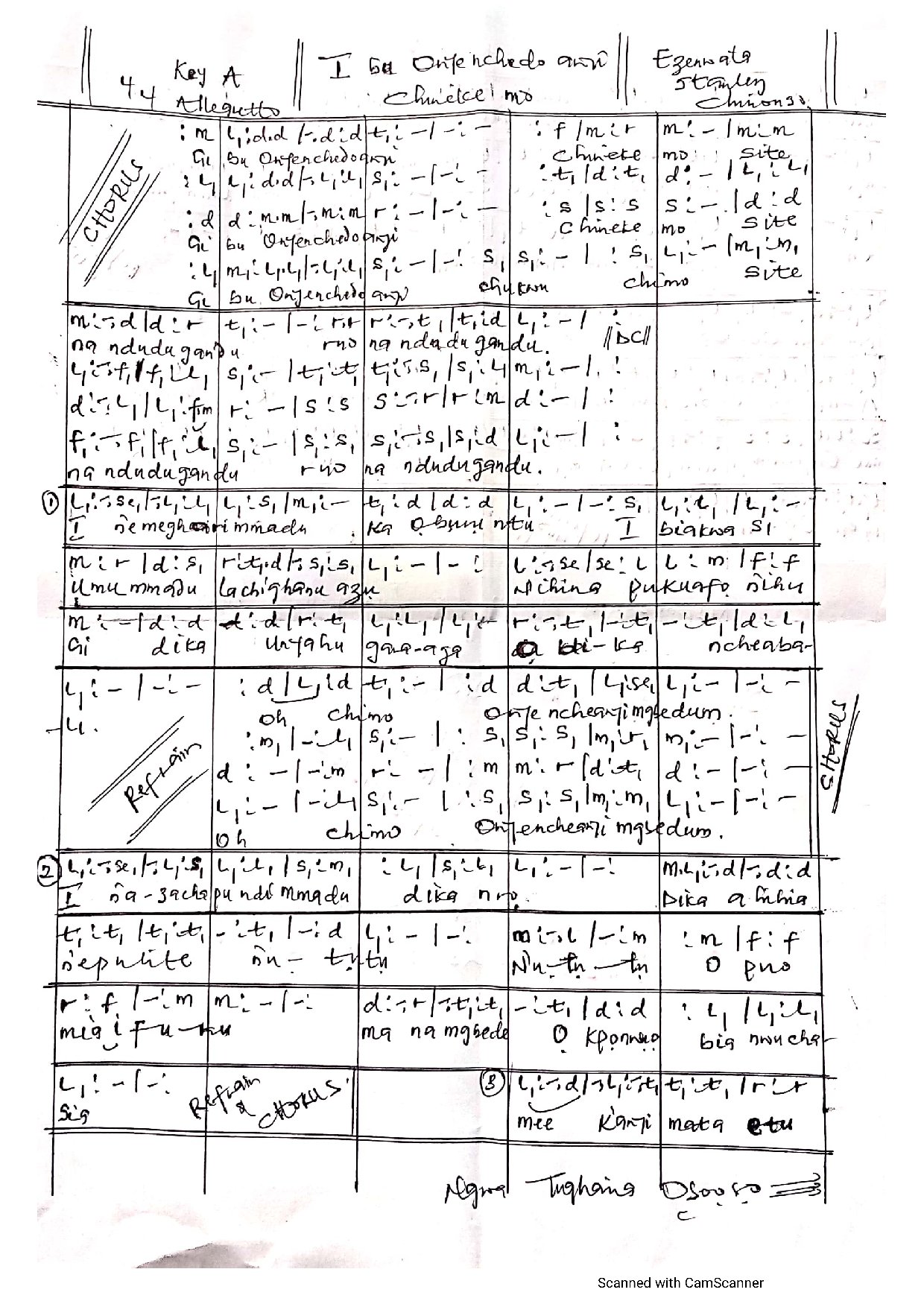 Ibu Onye Nchedo Anyi ~ Ezenwata Stanley - Download Choir Script PDF