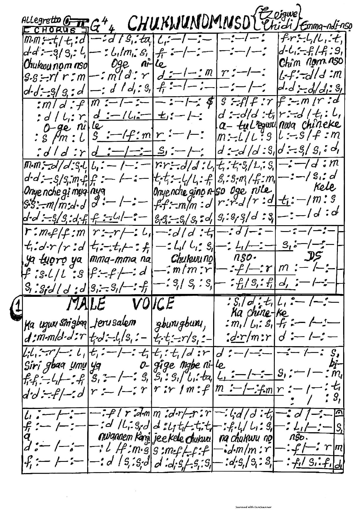 Chukwunomnso - Download Choir Script PDF