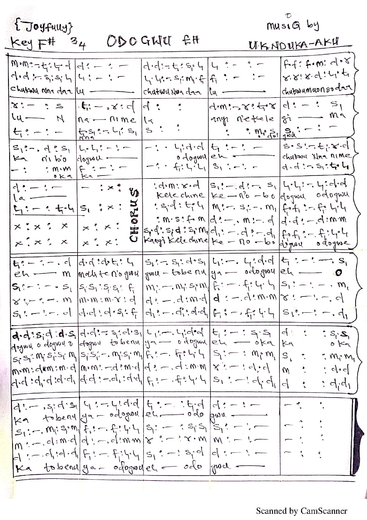 Odogwu Eh. By Ndk - Download Choir Script PDF