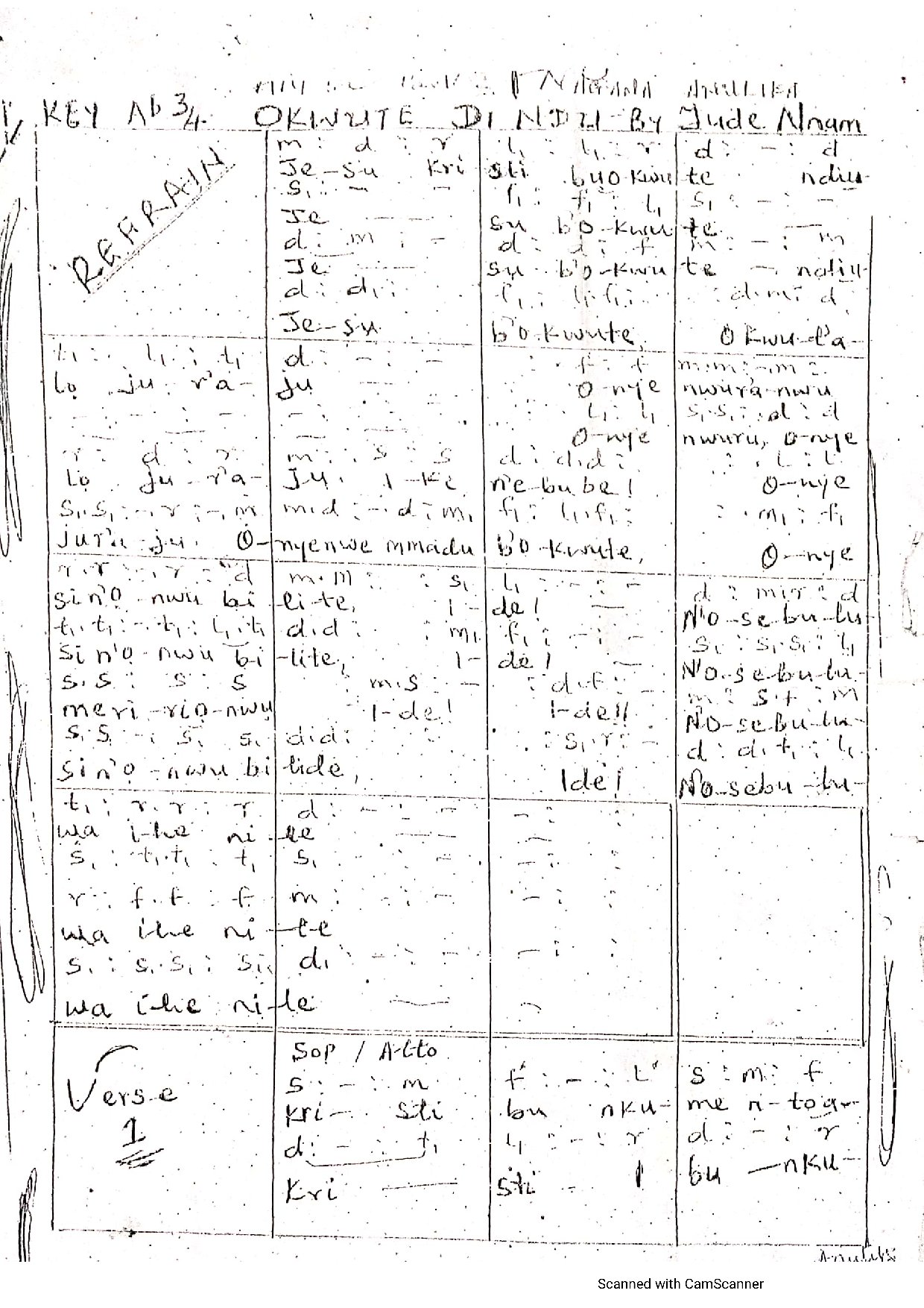 Okwute Di Ndu ~ Jude Nnam - Download Choir Script PDF