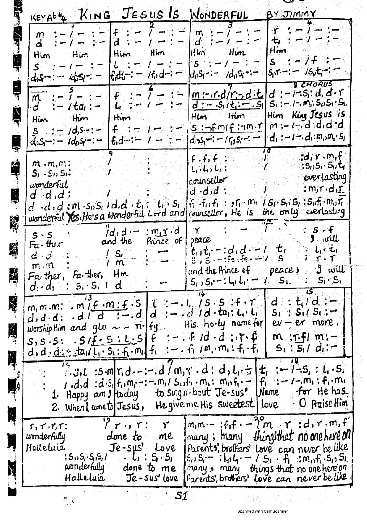 King Jesus Is Wonderful ~ Jimmy - Download Choir Script PDF