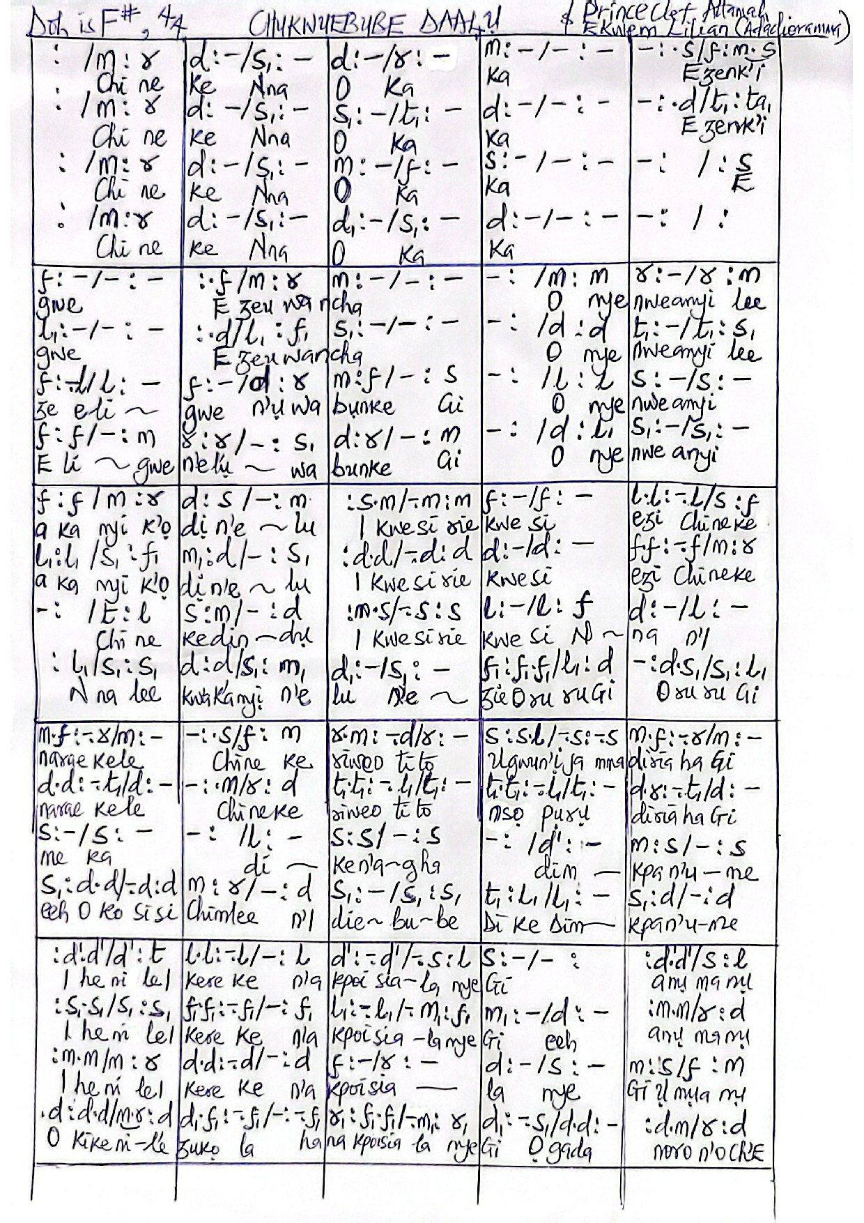Chukwu Ebube Daalu By Prince .c And Lilian - Download Choir Script PDF