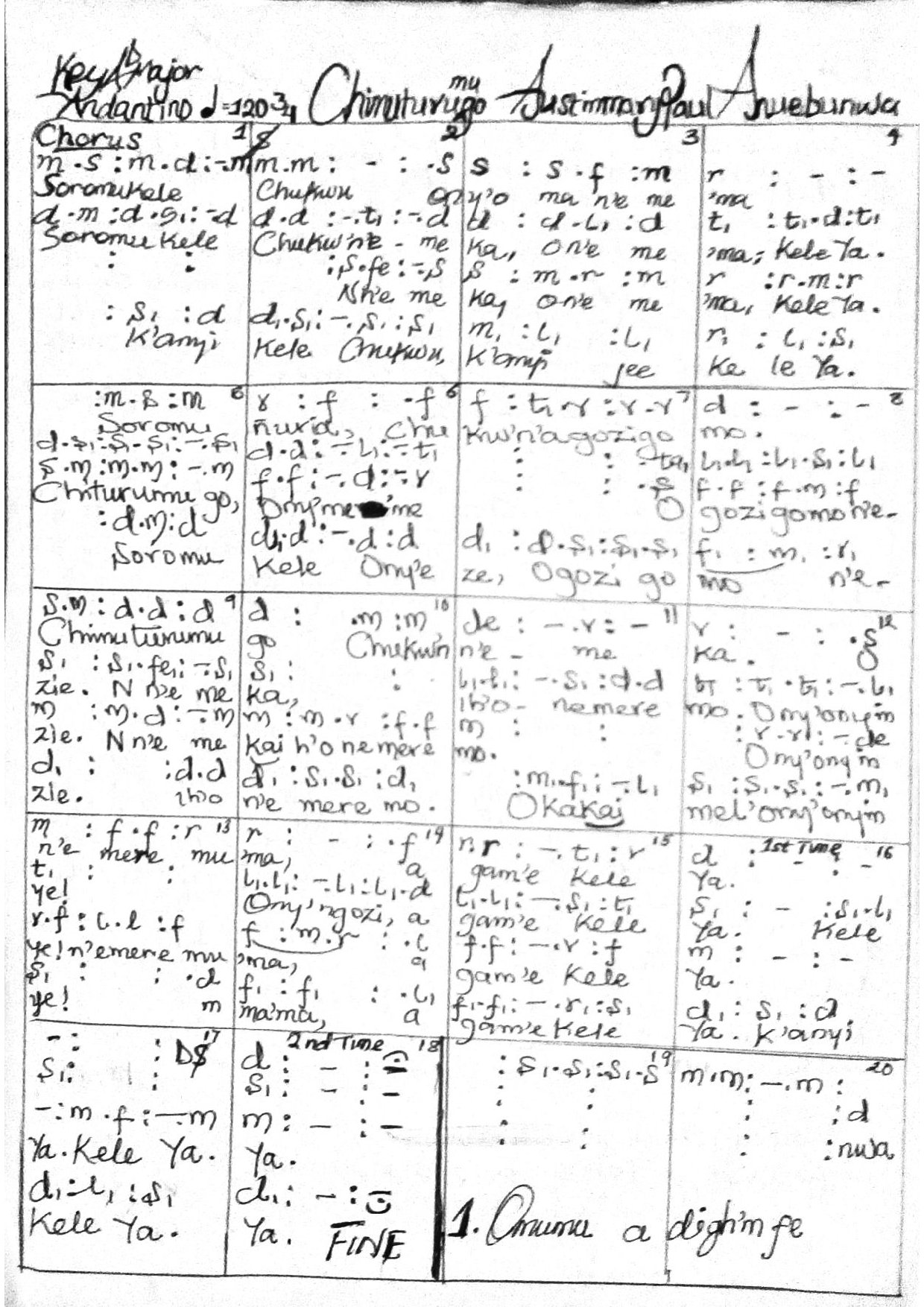 Chimturumugo2 - Download Choir Script PDF