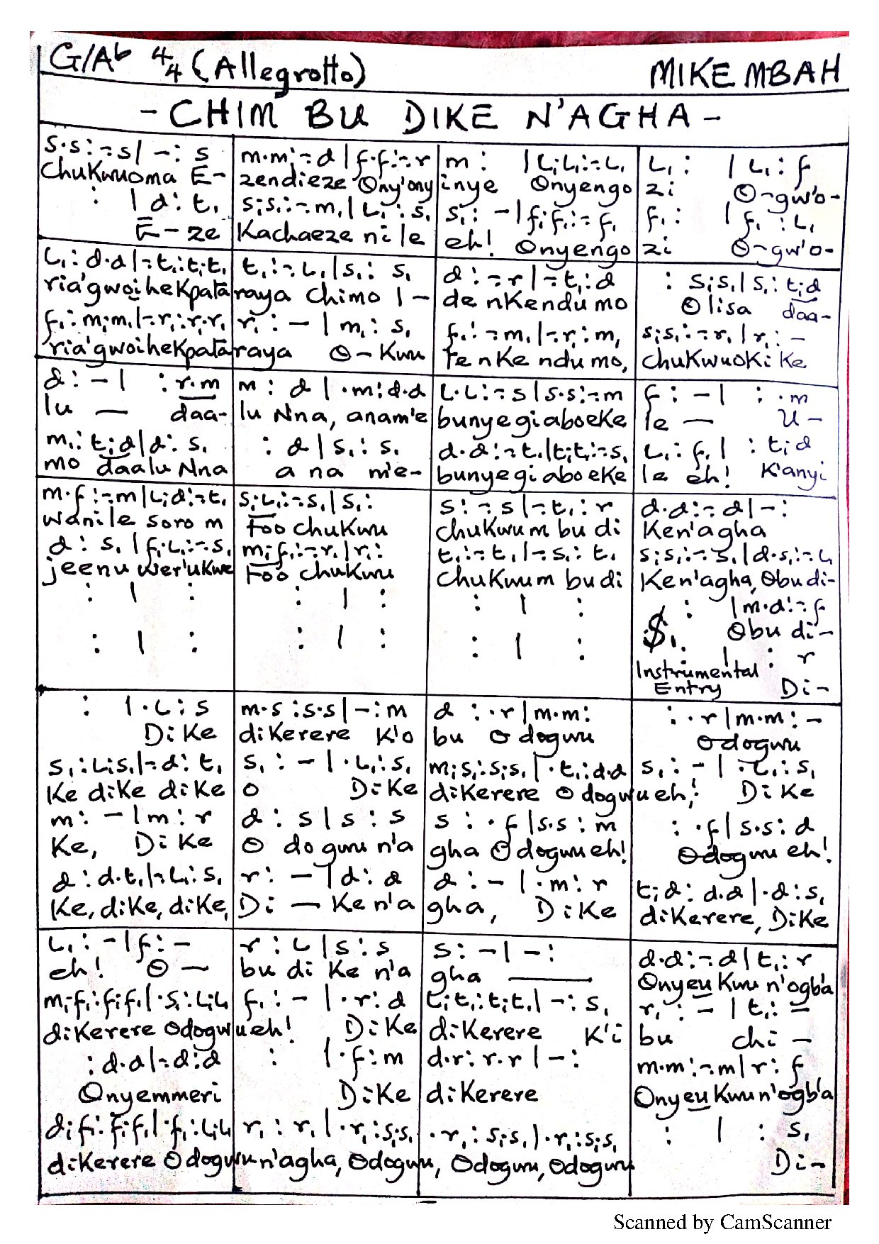Chim Bu Dike N Agha By Mike Mbah - Download Choir Script PDF