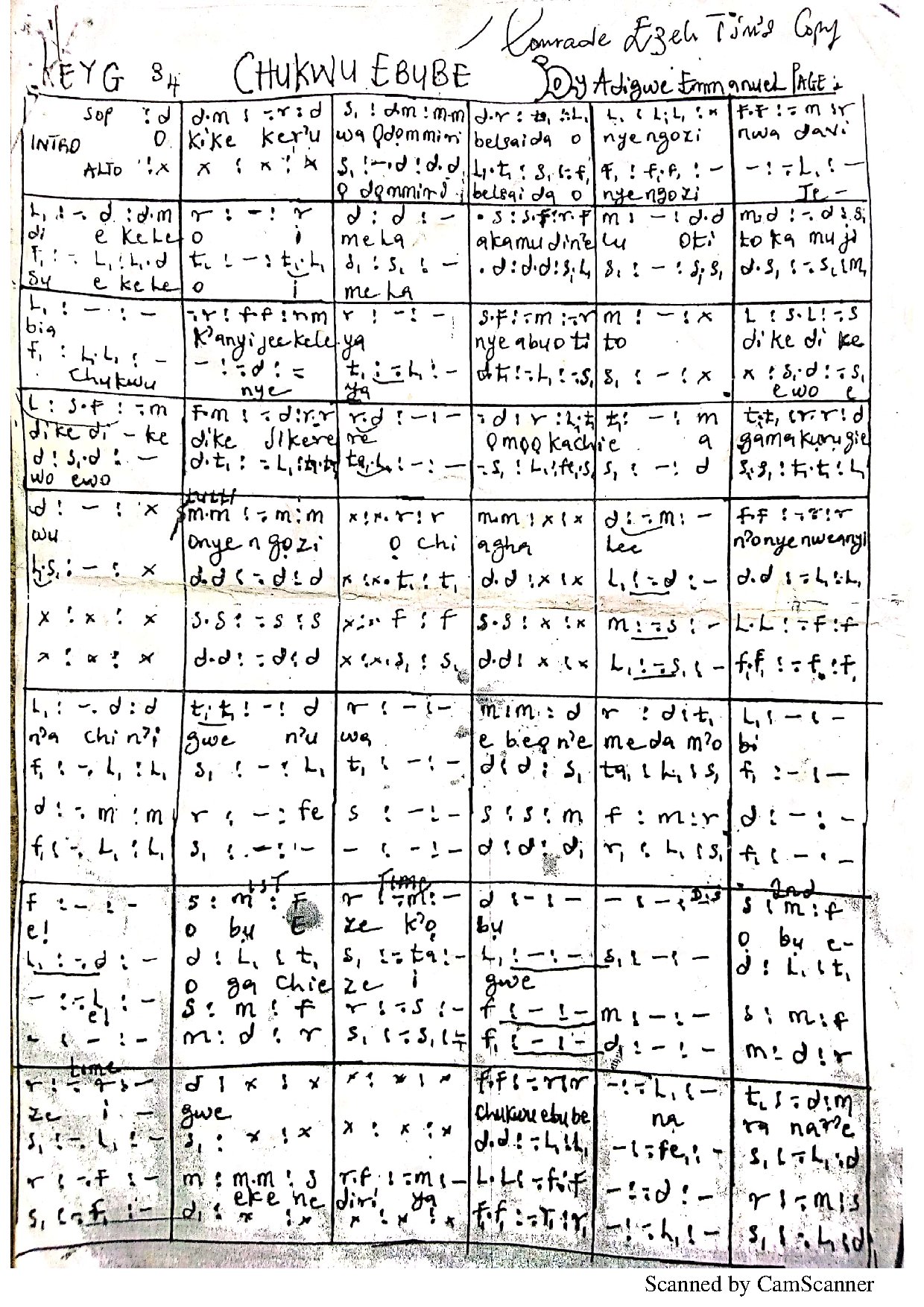 Chukwu Ebube - Download Choir Script PDF