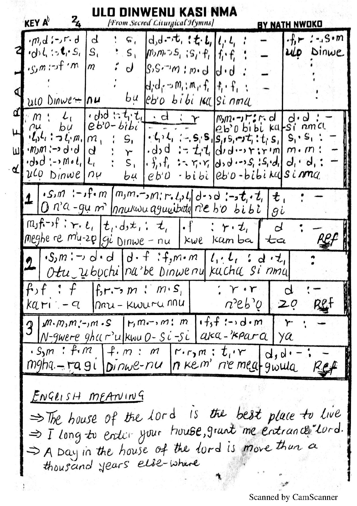 Ulo Dinwenu Kasi Mma ~ Nath Nwoko - Download Choir Script PDF