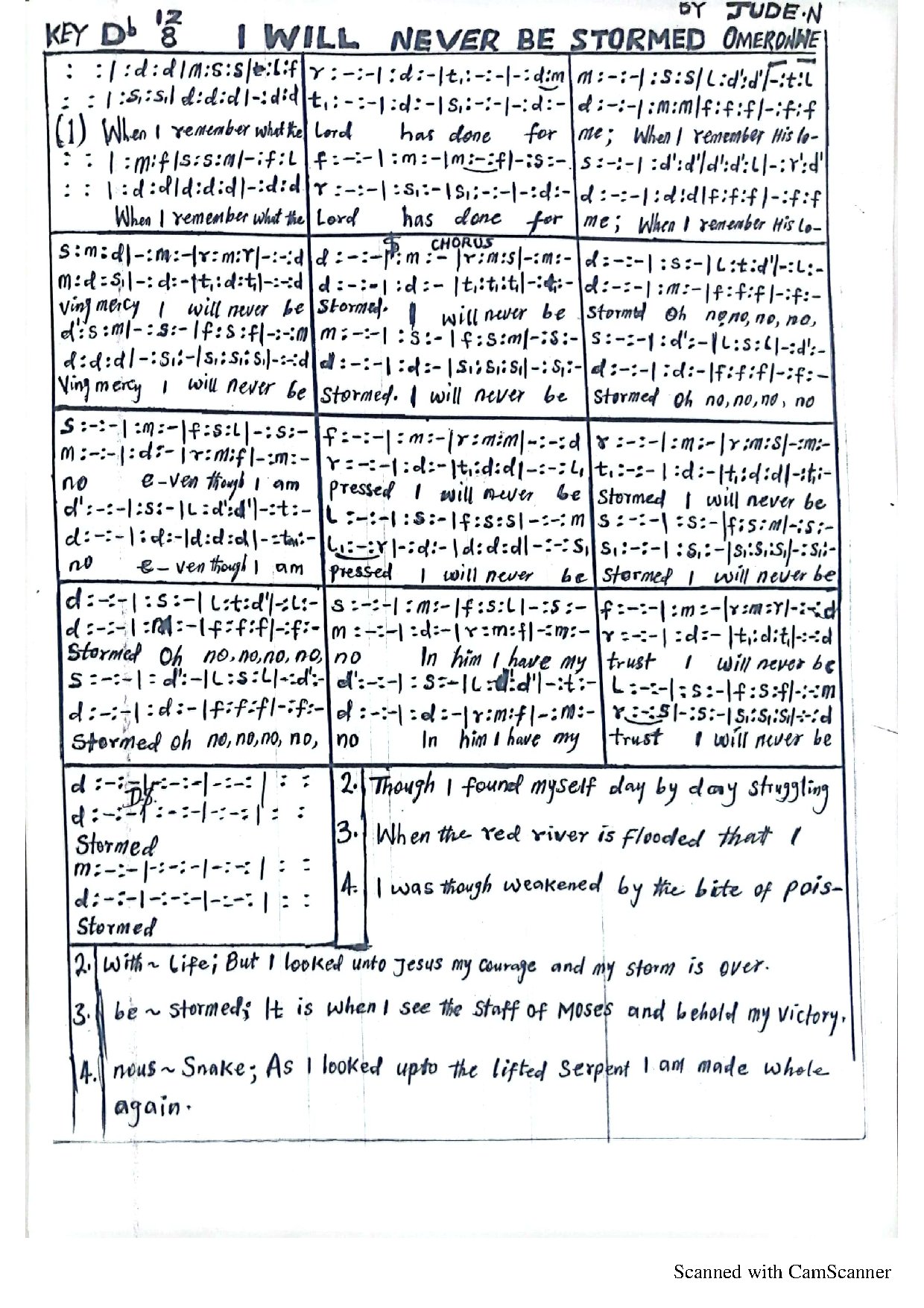 I Will Never Be Stormed By Jude Nnaemeka Omeronwe - Download Choir Script PDF