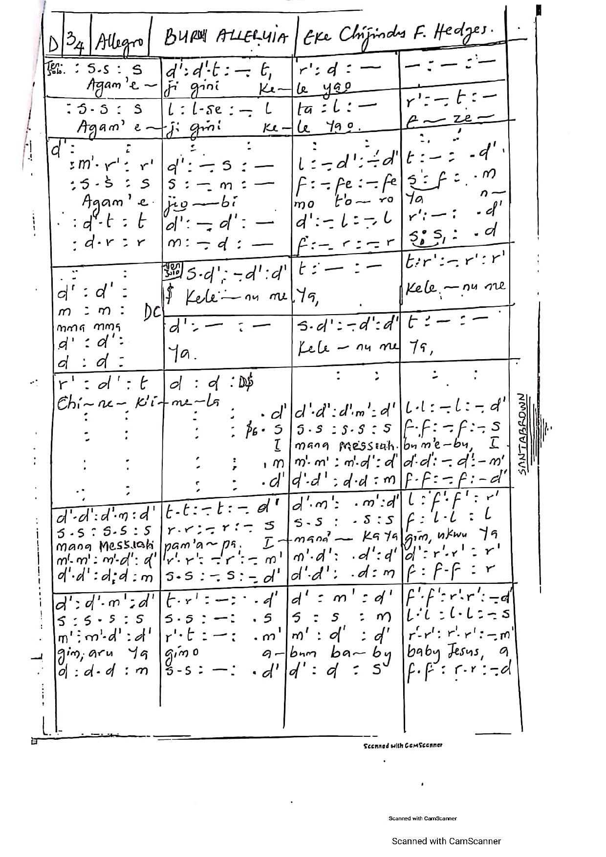 Buru Alleluia - Download Choir Script PDF
