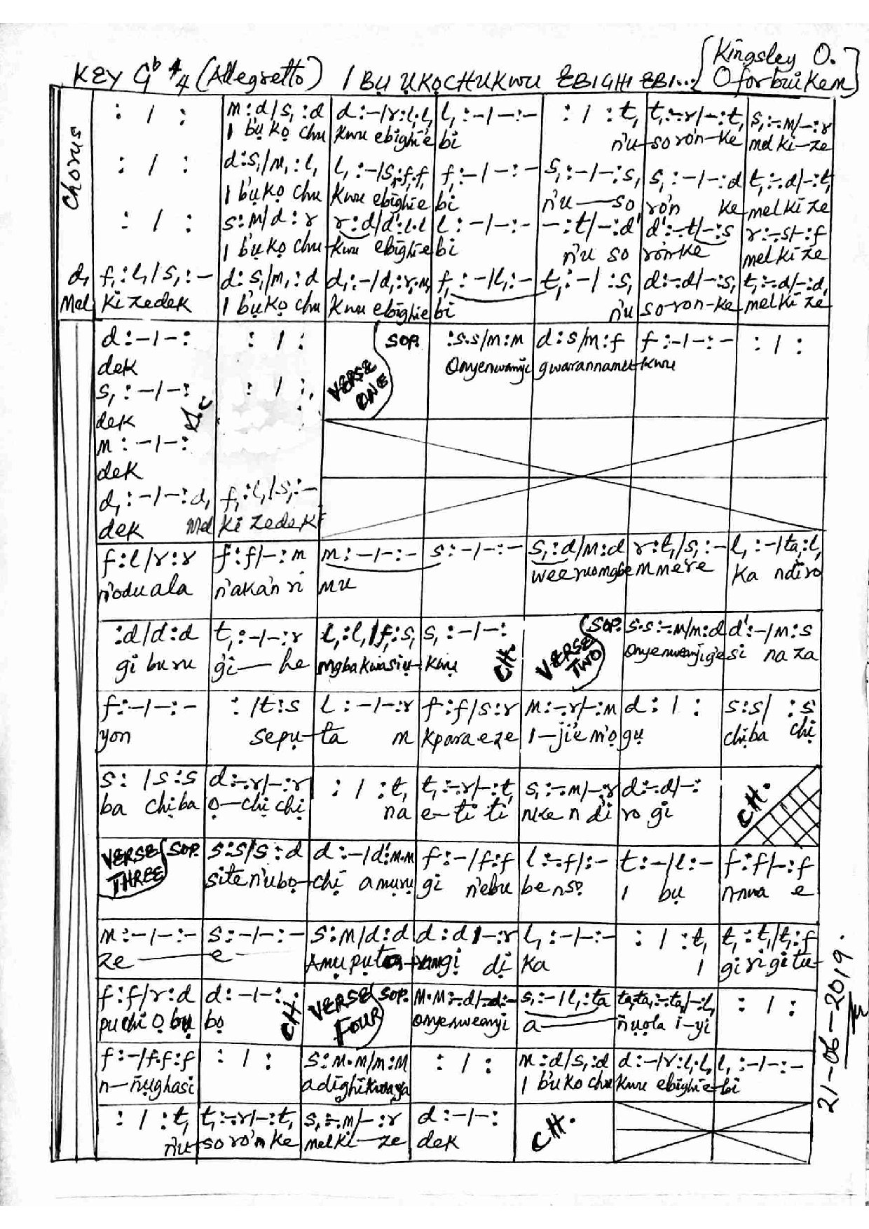 I Bu Ukochukwu Kingsley Oforbuikem - Download Choir Script PDF