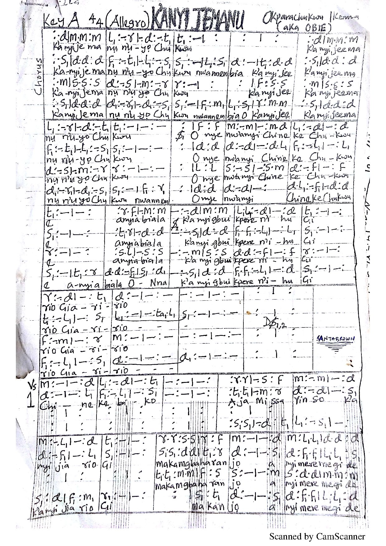 K Anyi Jemanu - Download Choir Script PDF