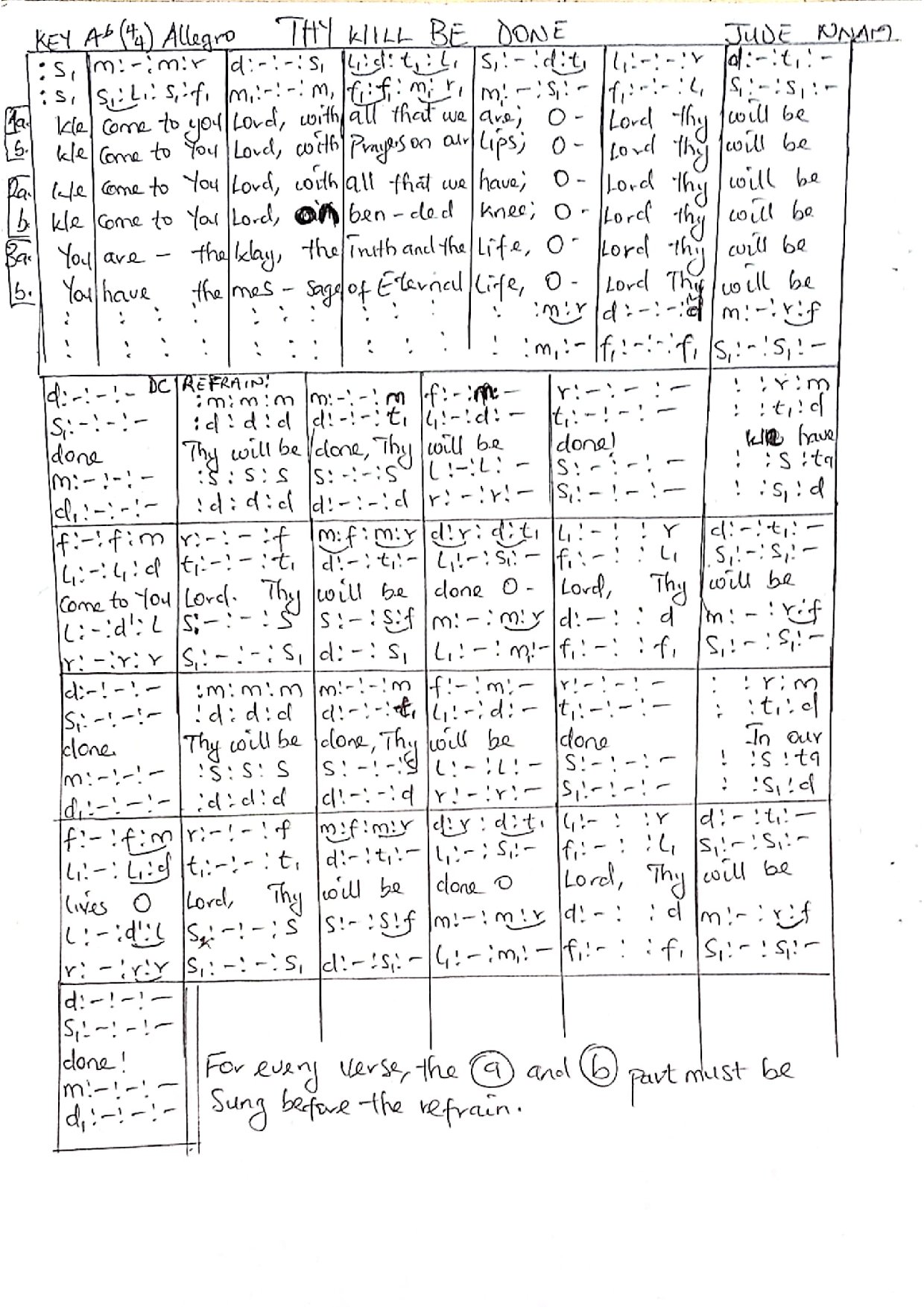 Thy Will Be Done - Jude Nnam - Download Choir Script PDF
