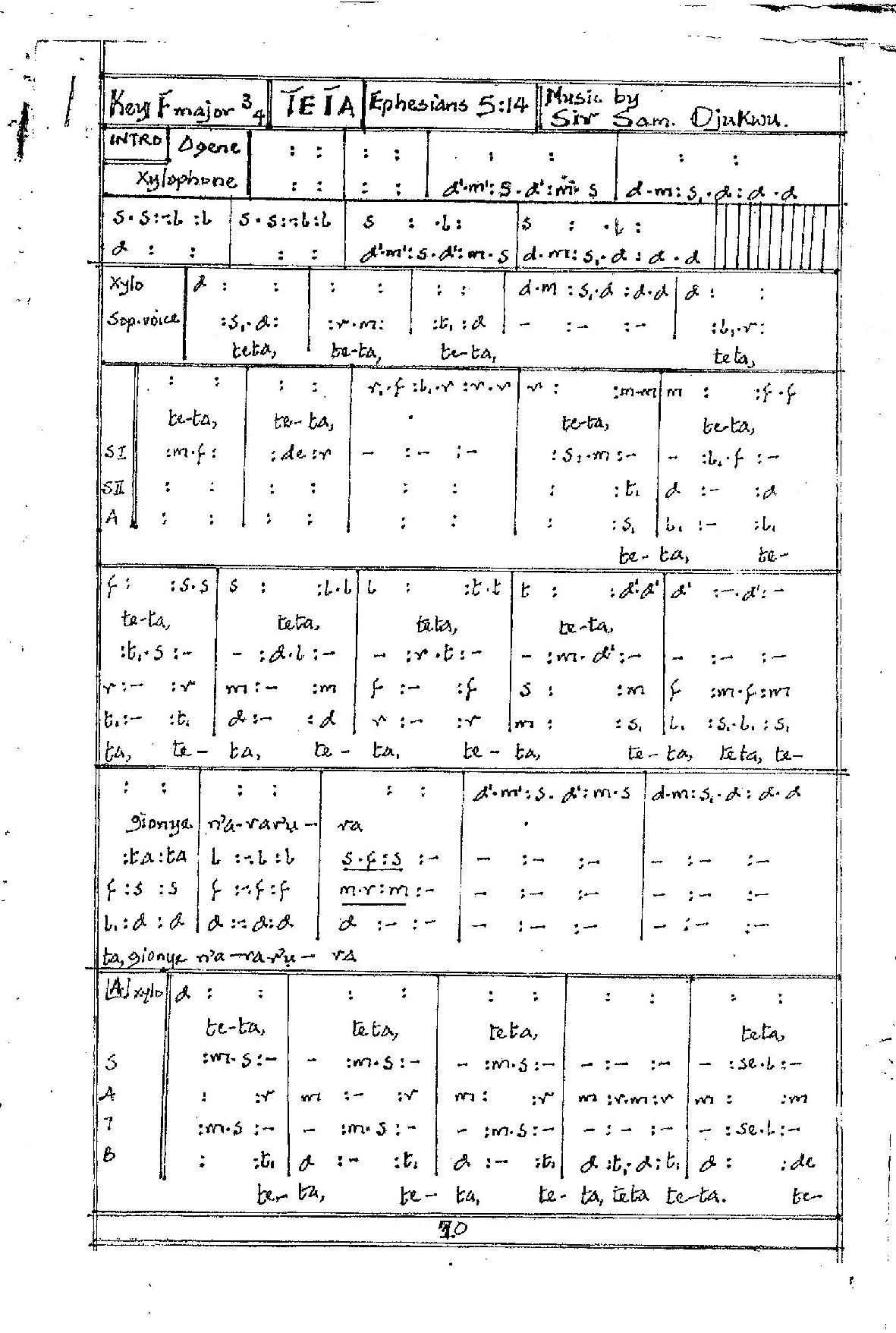 Teta Sam Ojukwu - Download Choir Script PDF