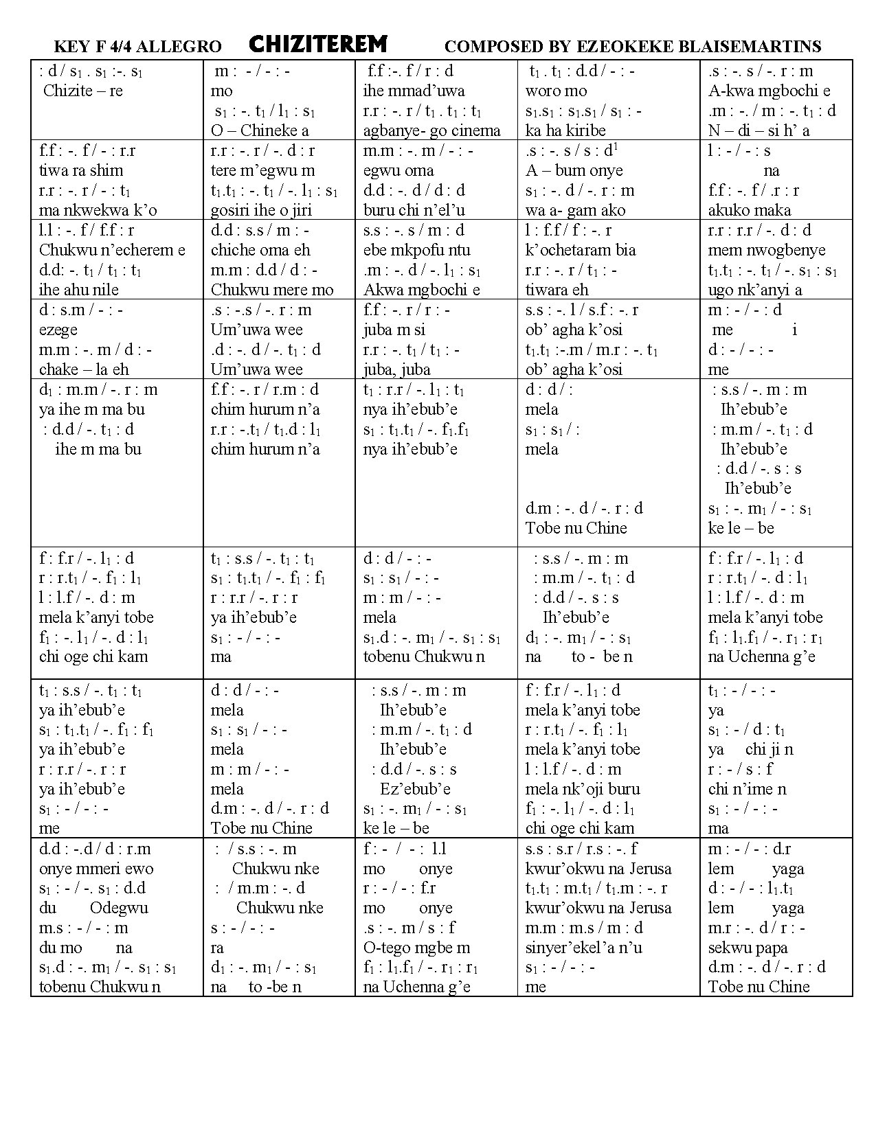 Chiziterem By Blaisemartins - Download Choir Script PDF
