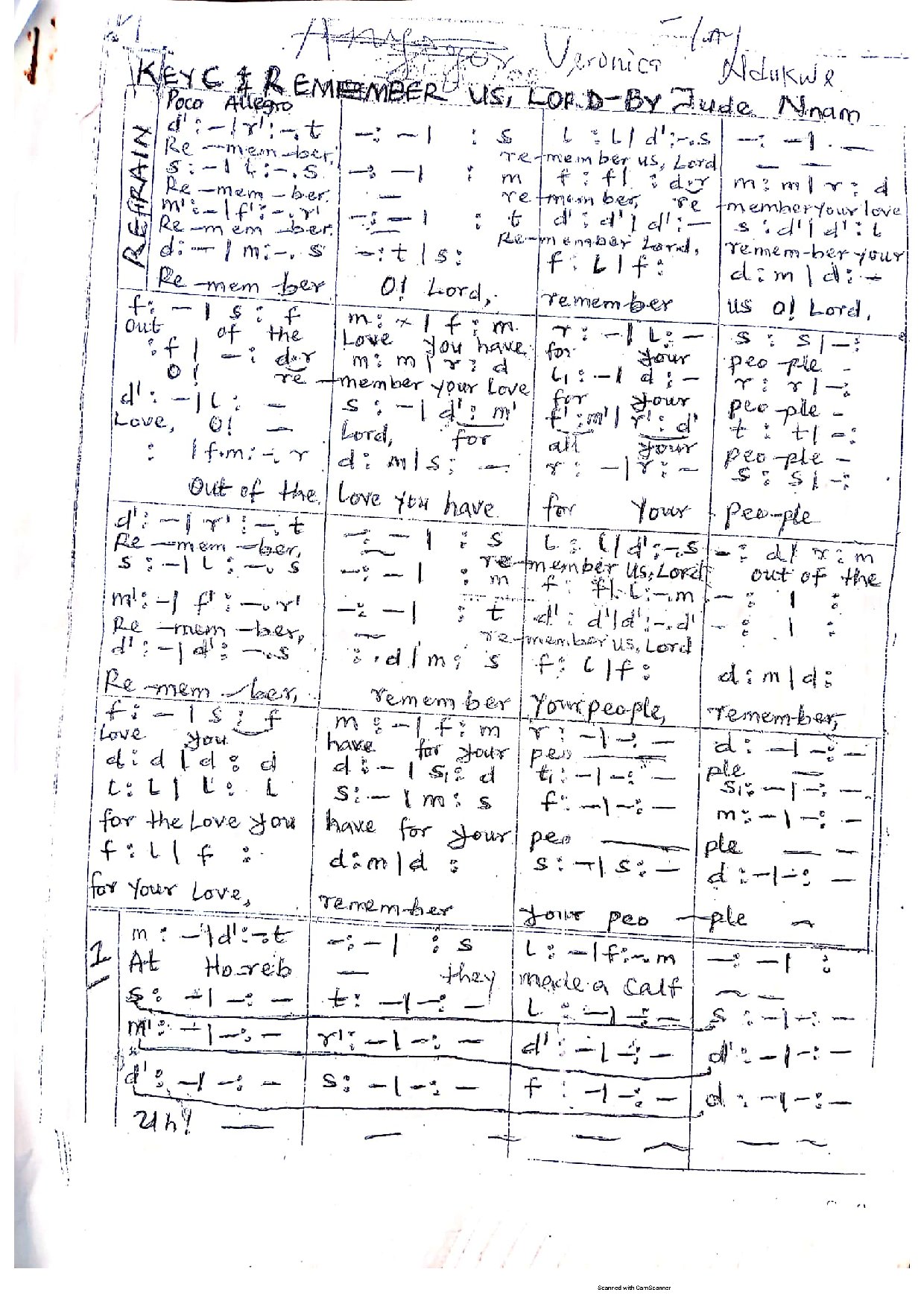 Remember By Jude Nnam - Download Choir Script PDF