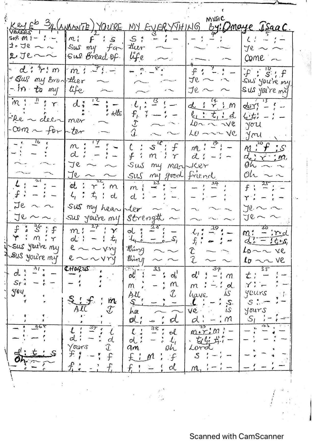 You’re My Everything- Isaac Omaye - Download Choir Script PDF