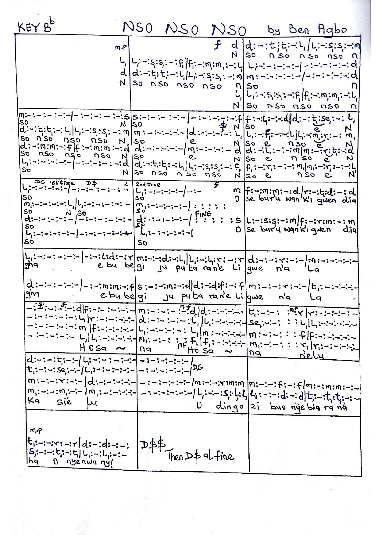Nso Nso Nso By Ben Agbo - Download Choir Script PDF