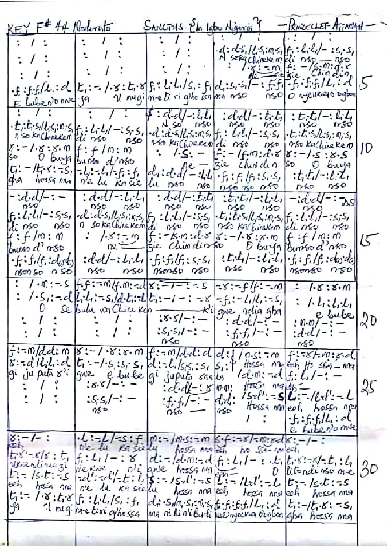 Nso Nso Nso By Attamah - Download Choir Script PDF