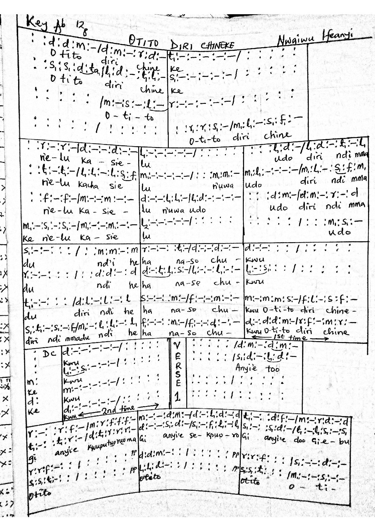 Otito Diri Chineke (film) - Ifeanyi Nwaiwu - Download Choir Script PDF