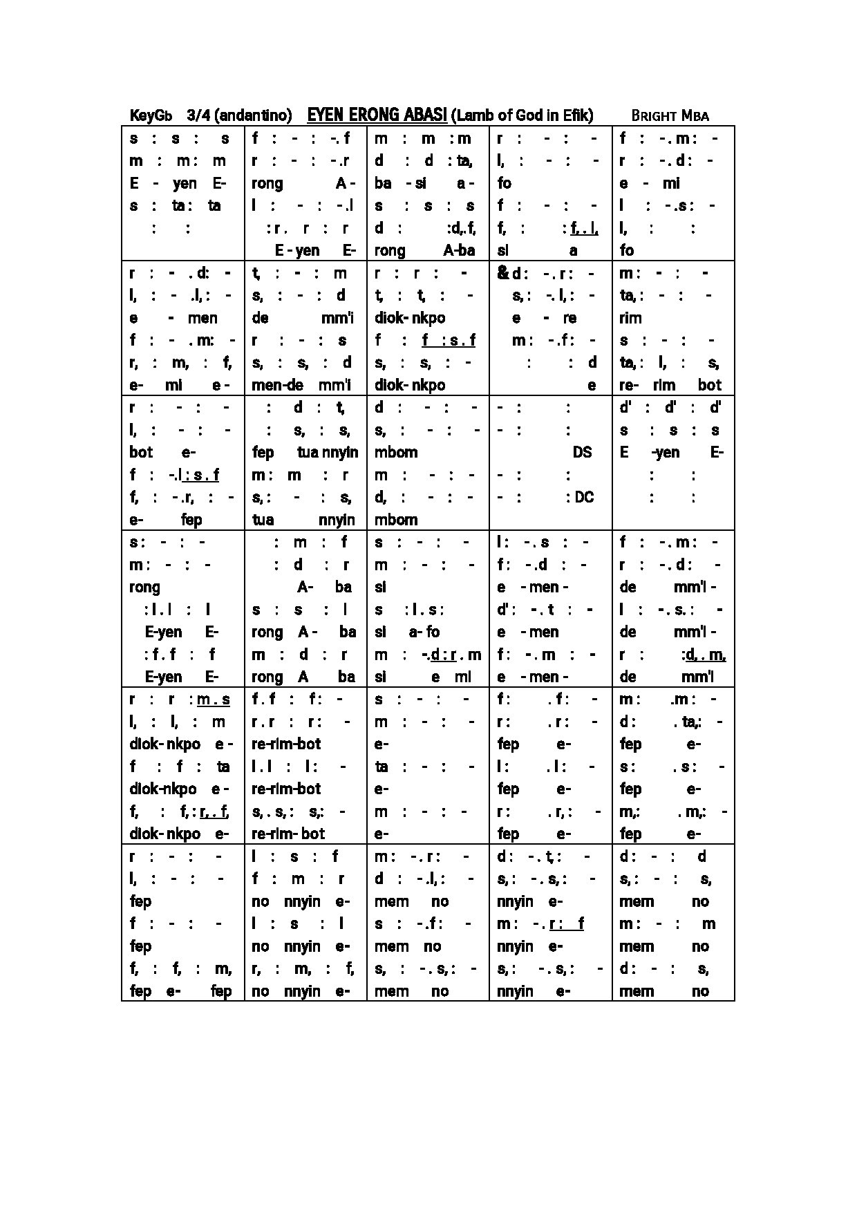Eyen Erong-efik-bright-mba - Download Choir Script PDF