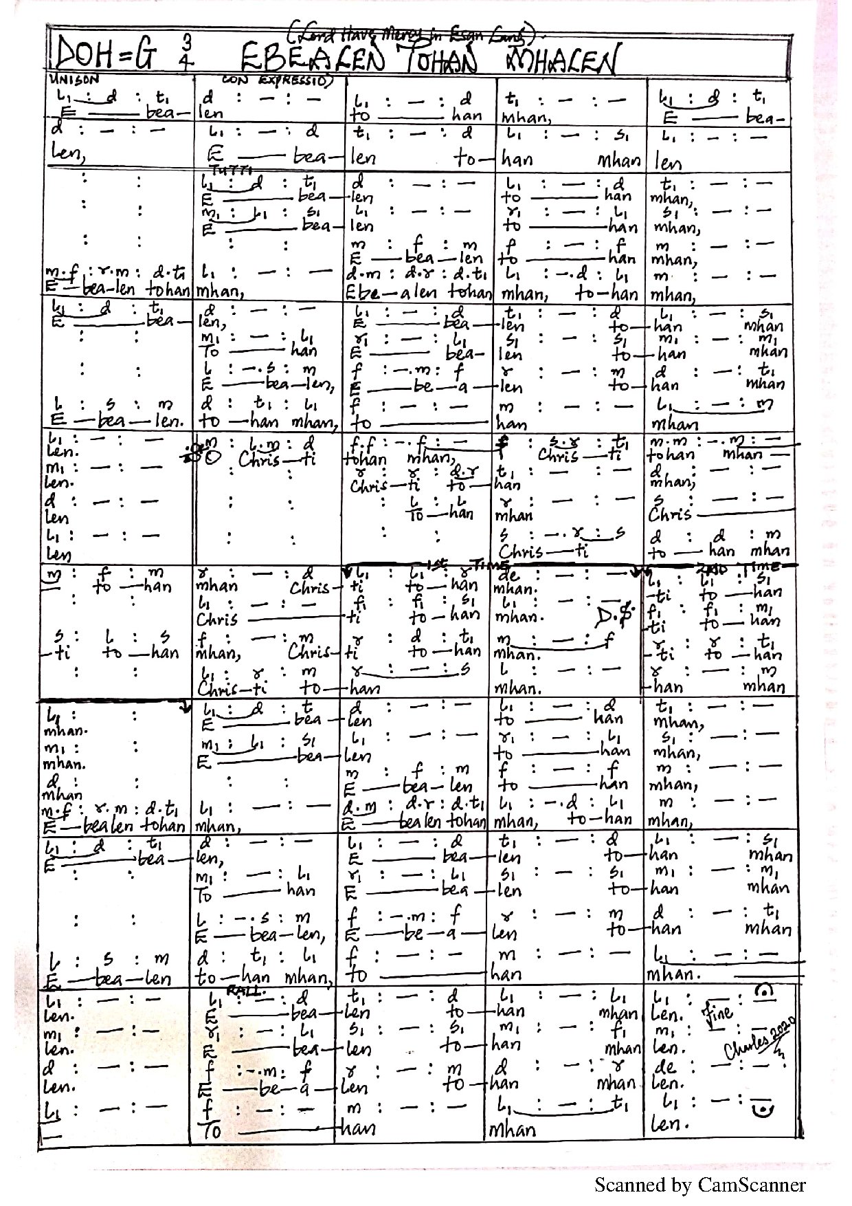 Ebealen Tohan Mhan - Download Choir Script PDF