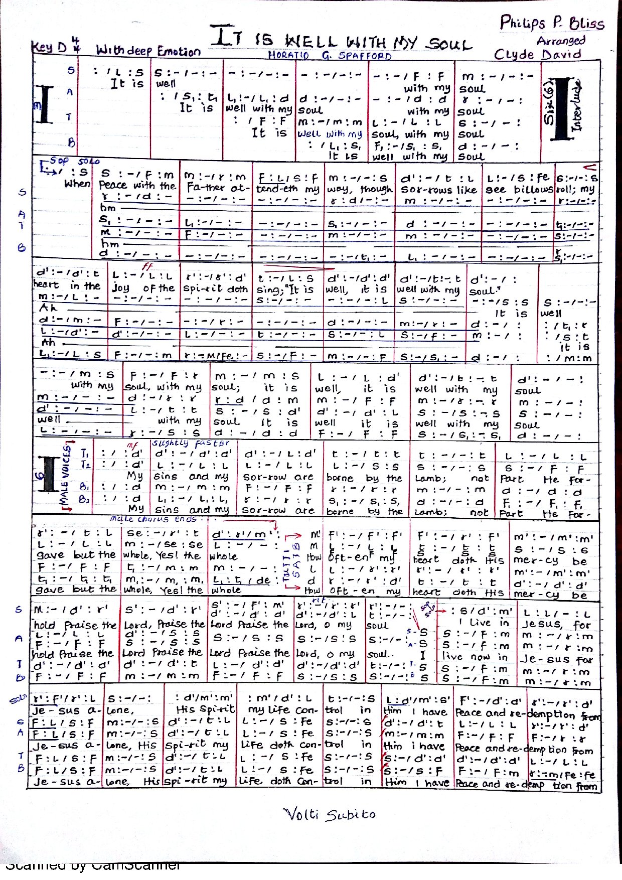 It Is Well Arr. By Clyde David - Download Choir Script PDF