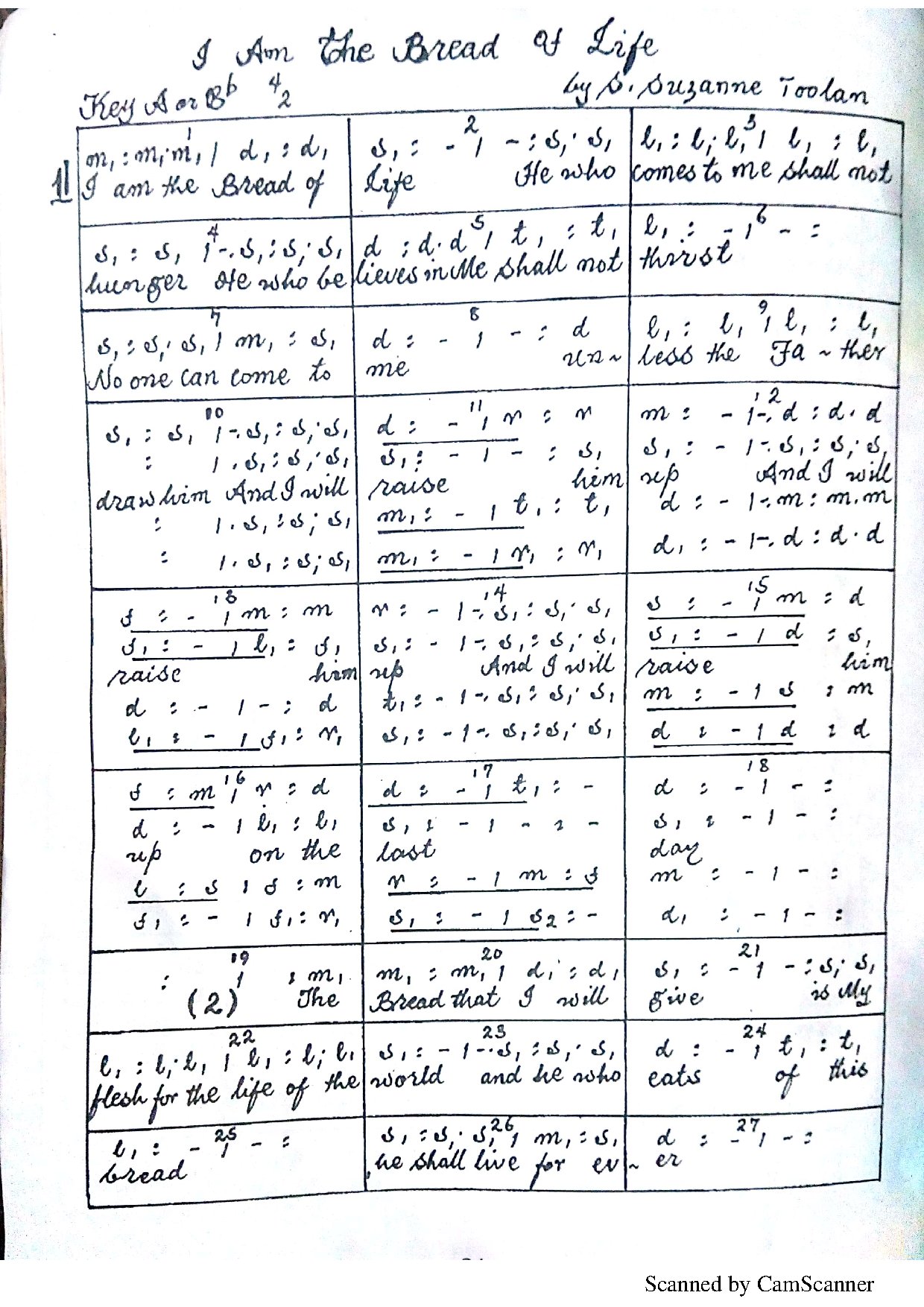 I Am D Bread Of Life - Download Choir Script PDF