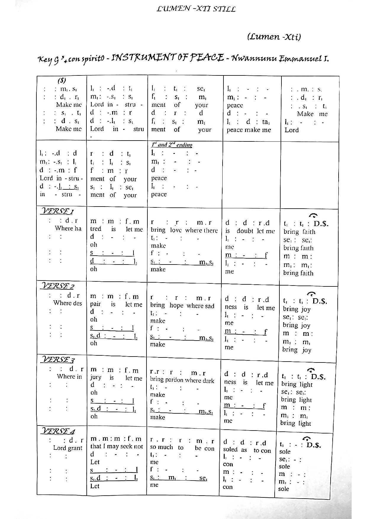 Instrument Of Peace - Download Choir Script PDF