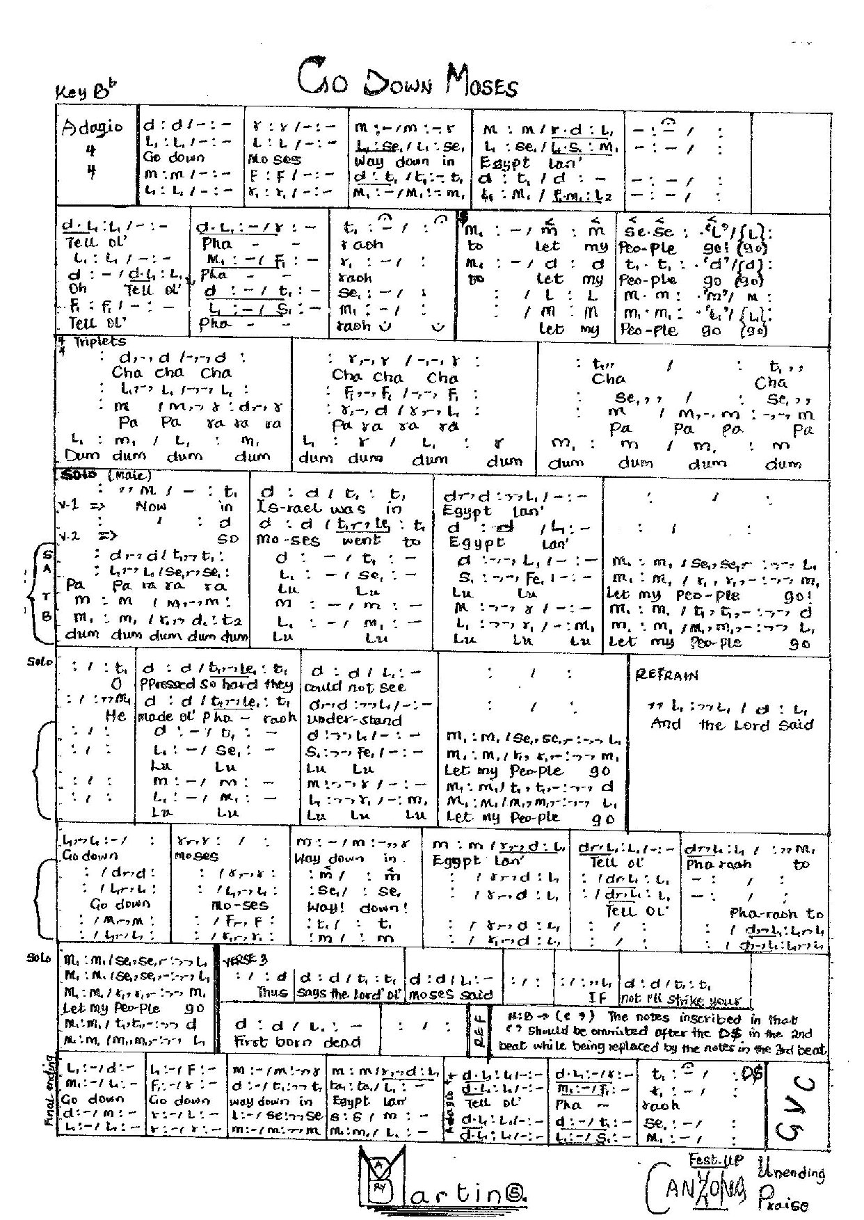 Go Down Moses - Download Choir Script PDF