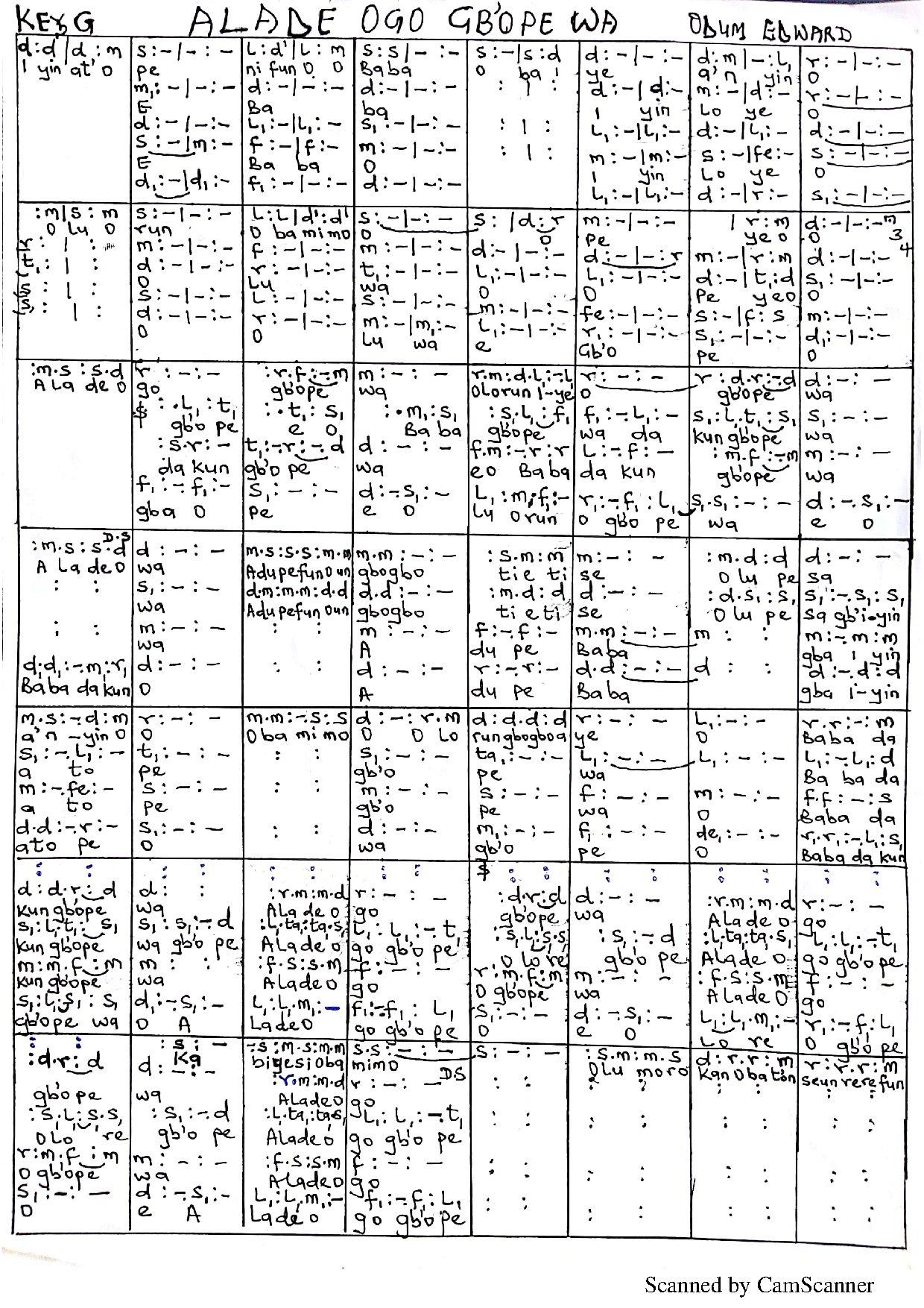 Alade Ogo Gb Ope Wa - Download Choir Script PDF