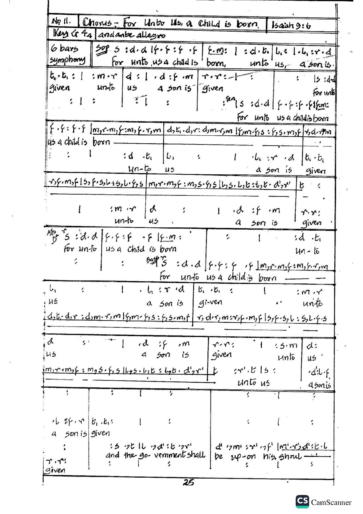 For Unto Us A Child Is Born - Download Choir Script PDF